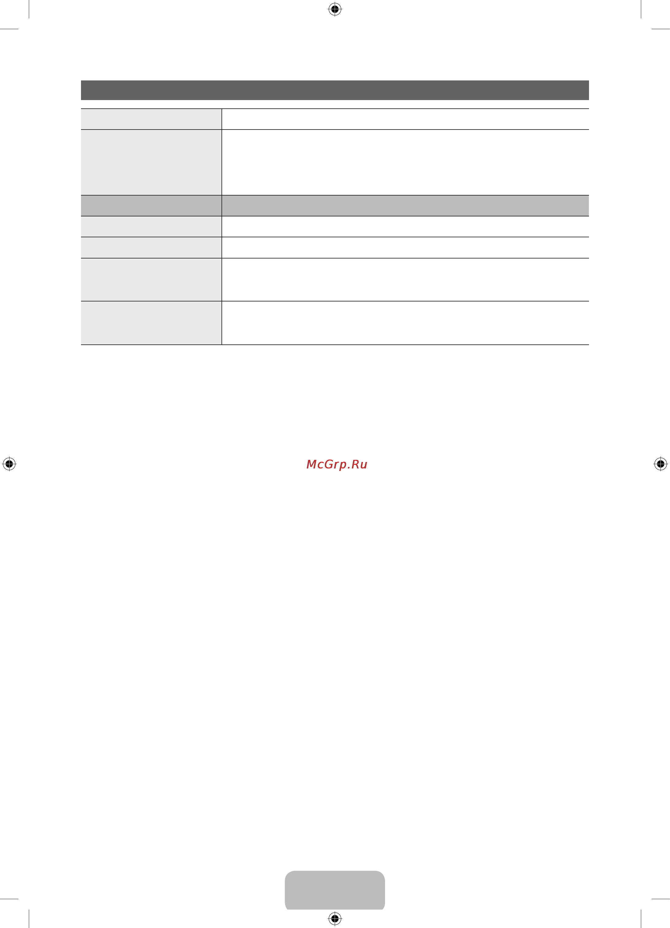 Samsung UE40FH5007K [27/60] Specifications