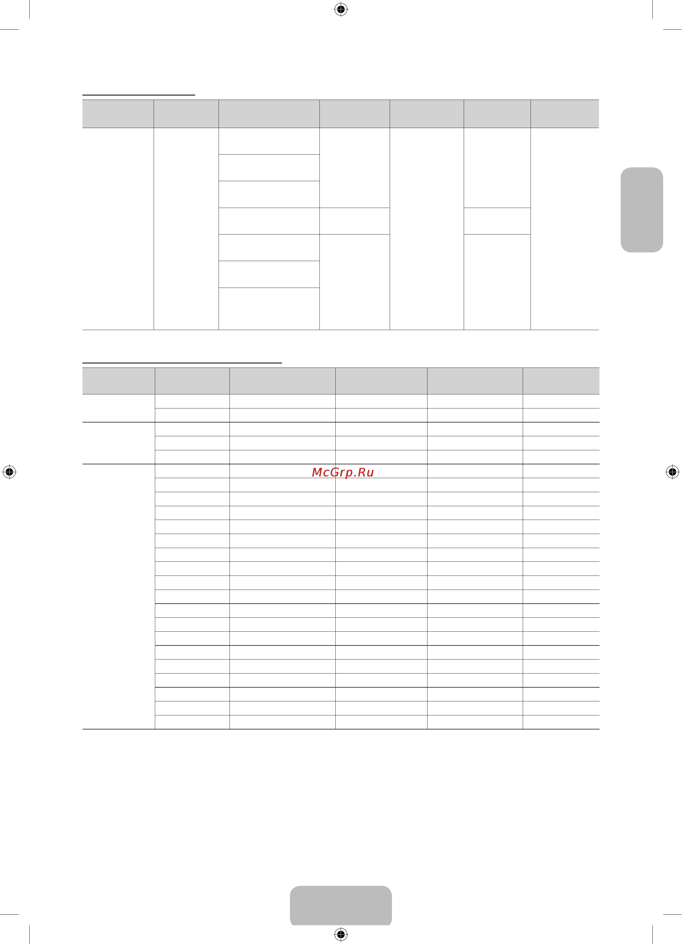 Samsung UE40FH5007K [28/60] English 13