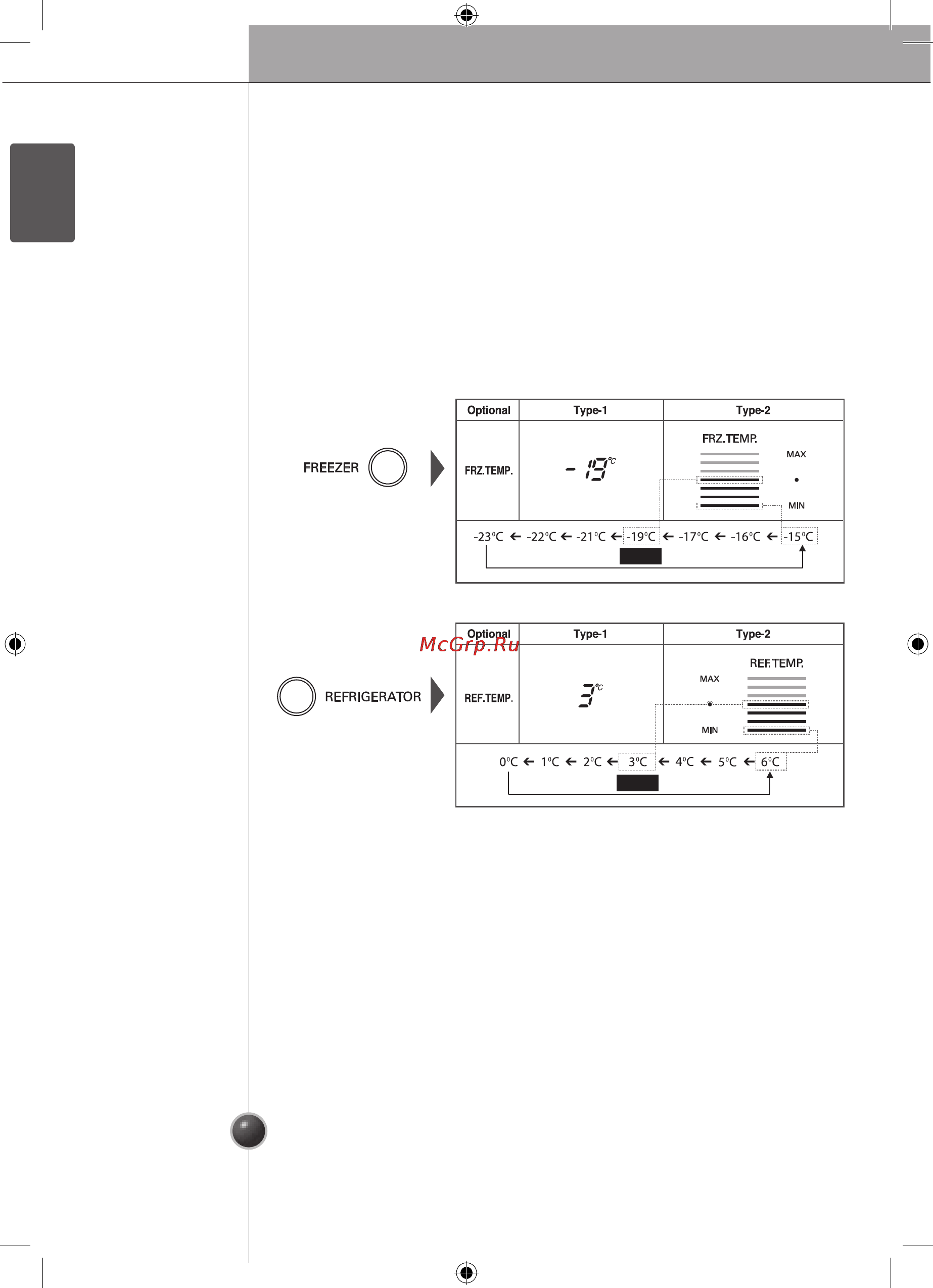 LG GW-P207FTQA [16/39] Operation operation