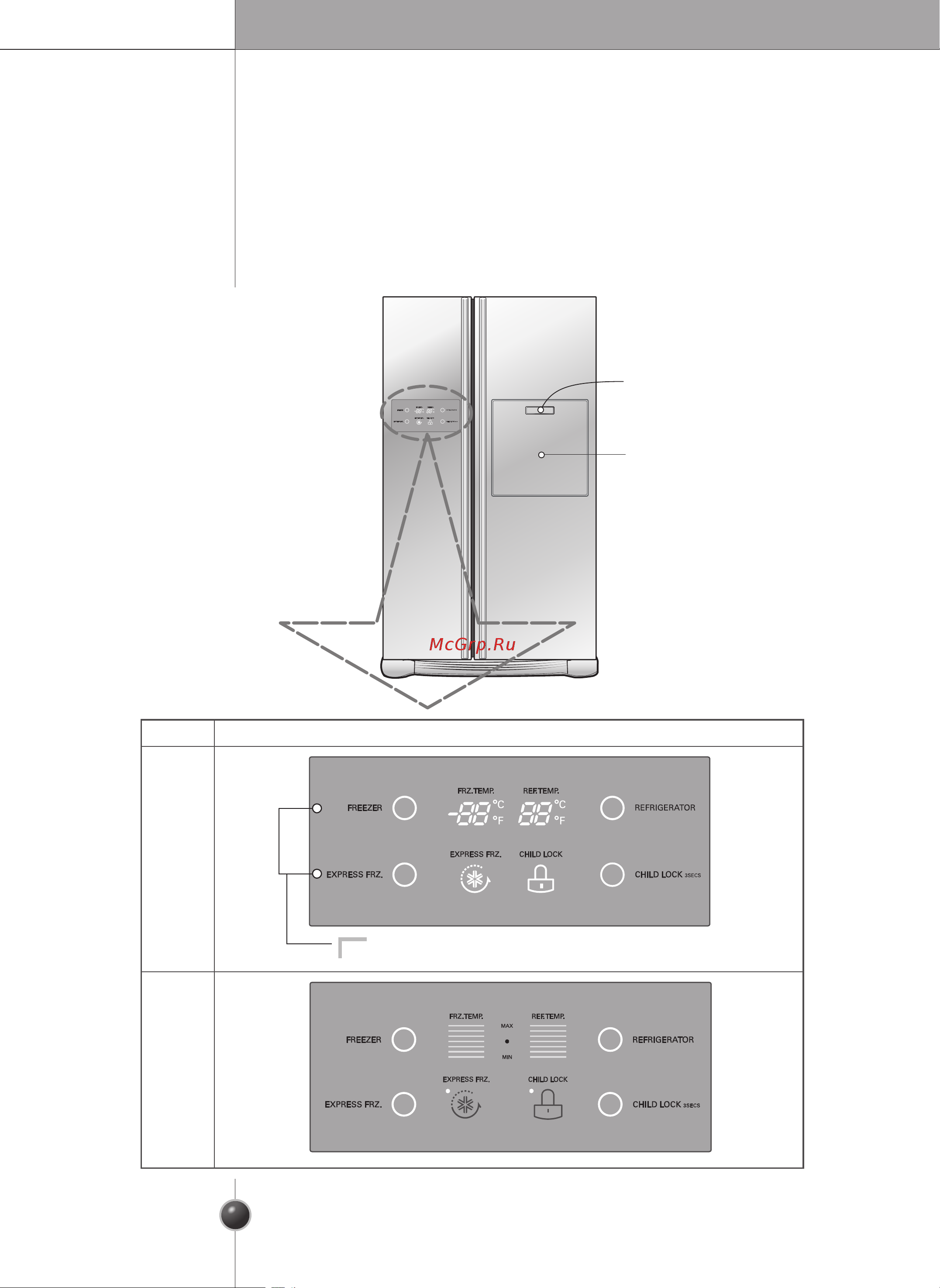 LG GW-P227HSXA [9/31] Регулировка температуры и функции