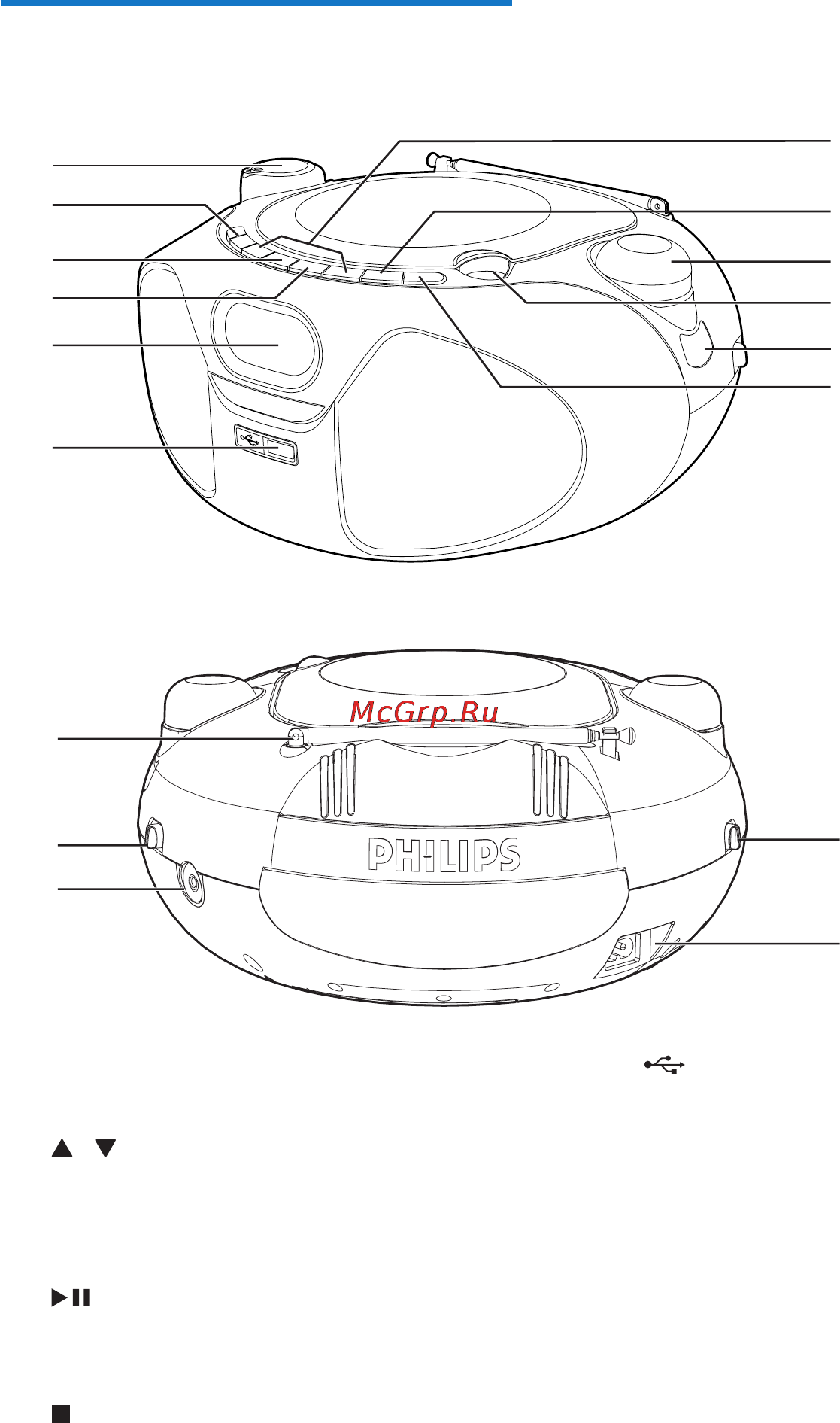 Philips AZ385 [5/15] Описание основного устройства