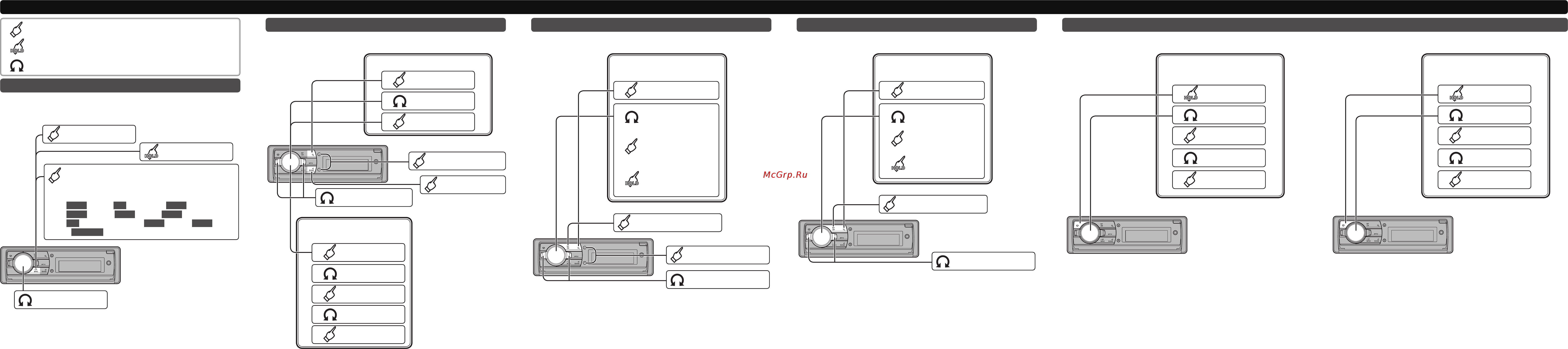 Pioneer DEH-80PRS [3/8] Basisbediening
