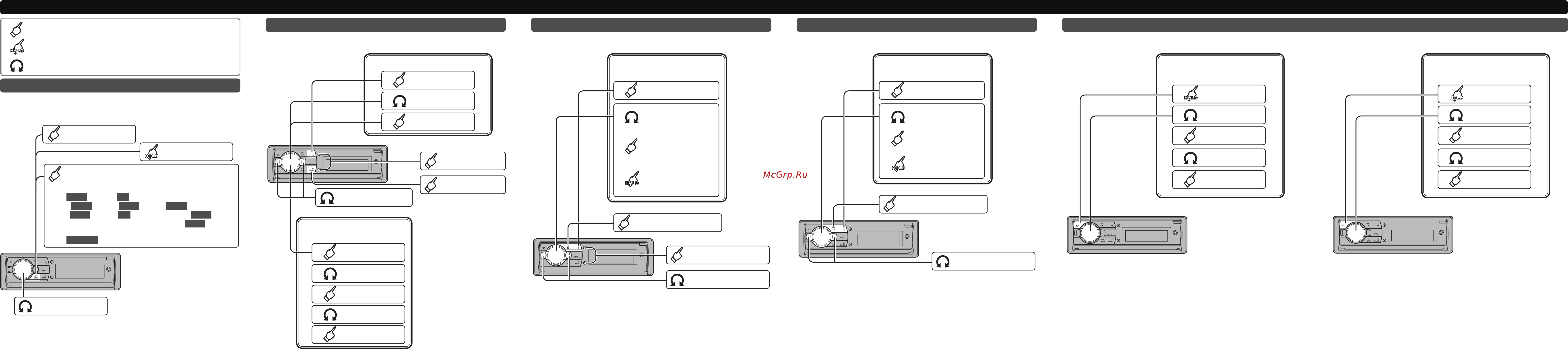 Pioneer DEH-80PRS [5/8] Русский