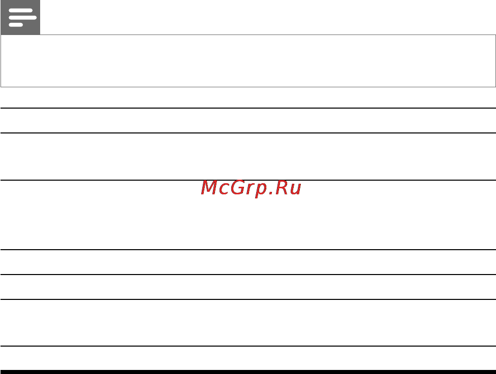 Philips AZ1627 [19/27] Сведения об изделии