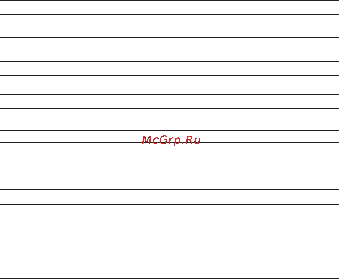 Philips AZ3856 [17/22] Кассетная дека