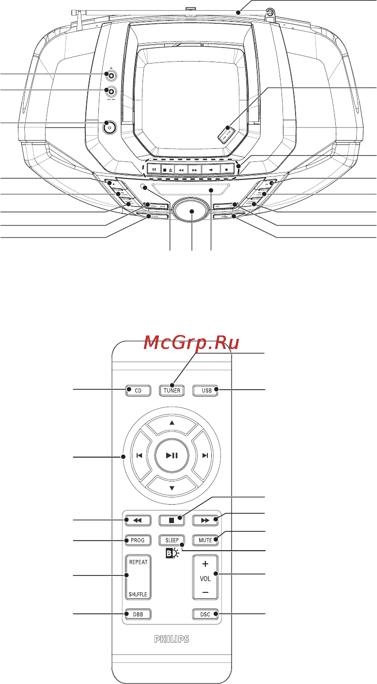 Philips AZ3856 Инструкция по эксплуатации онлайн [2/22] 88234