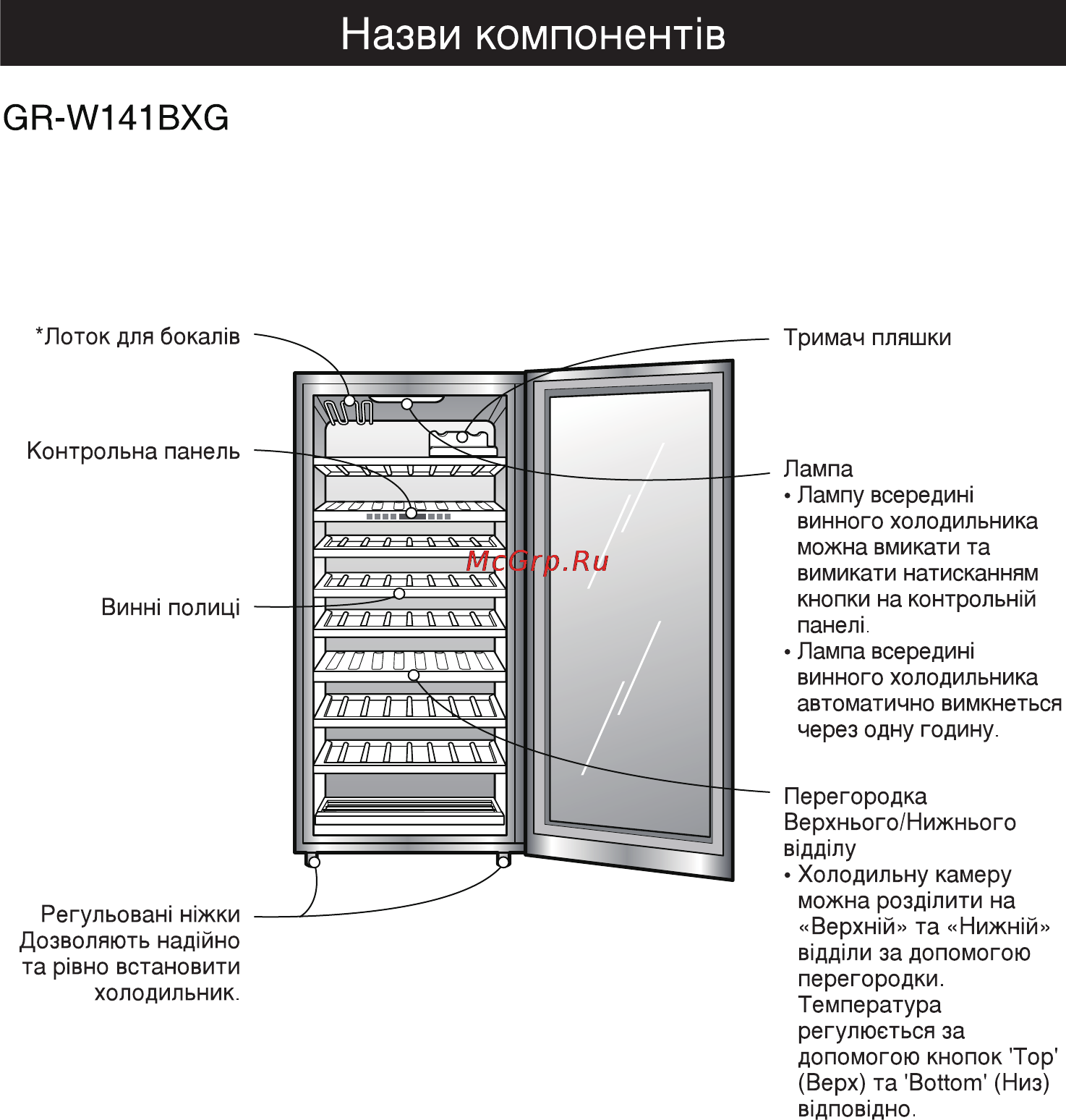 LG GR-W141BXG [52/62] Назви компонент