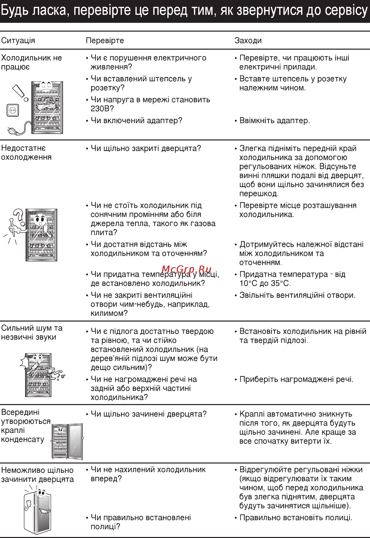 LG GR-W141BXG [59/62] Будь ласка перев рте це перед тим як звернутися до сервюу