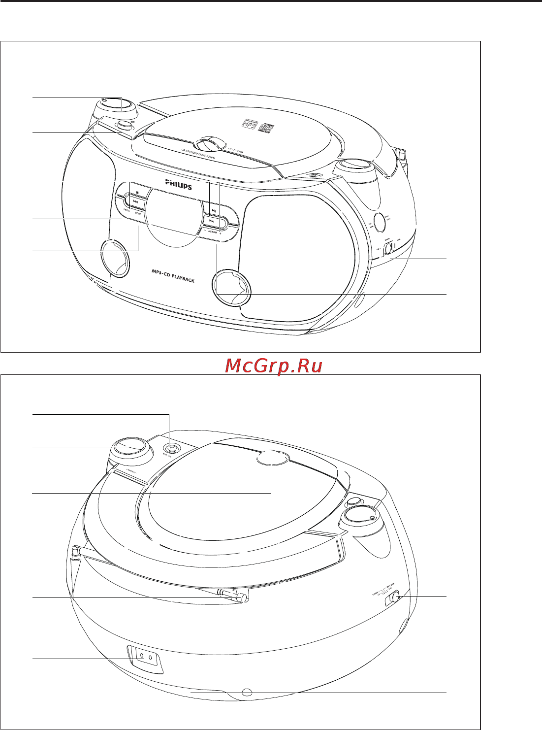 Philips AZ1046 [6/18] Обзор основного устройства