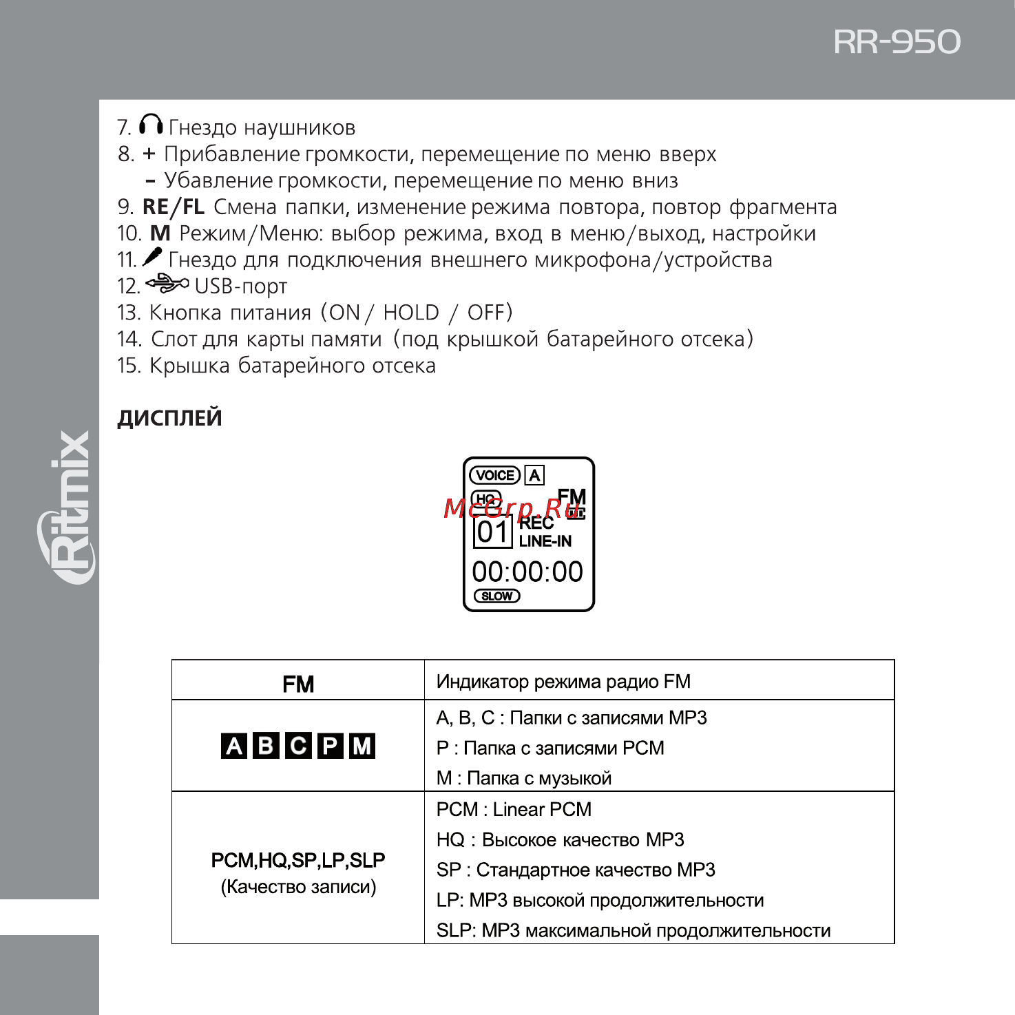 Ritmix RR-950 4Gb [6/36] Rr 950