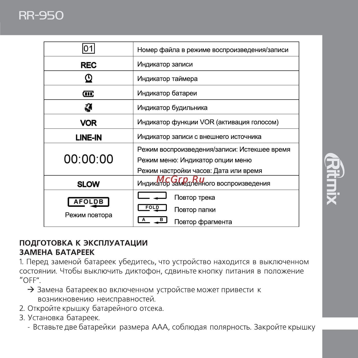 Ritmix RR-950 4Gb [7/36] Возникновению неисправностей