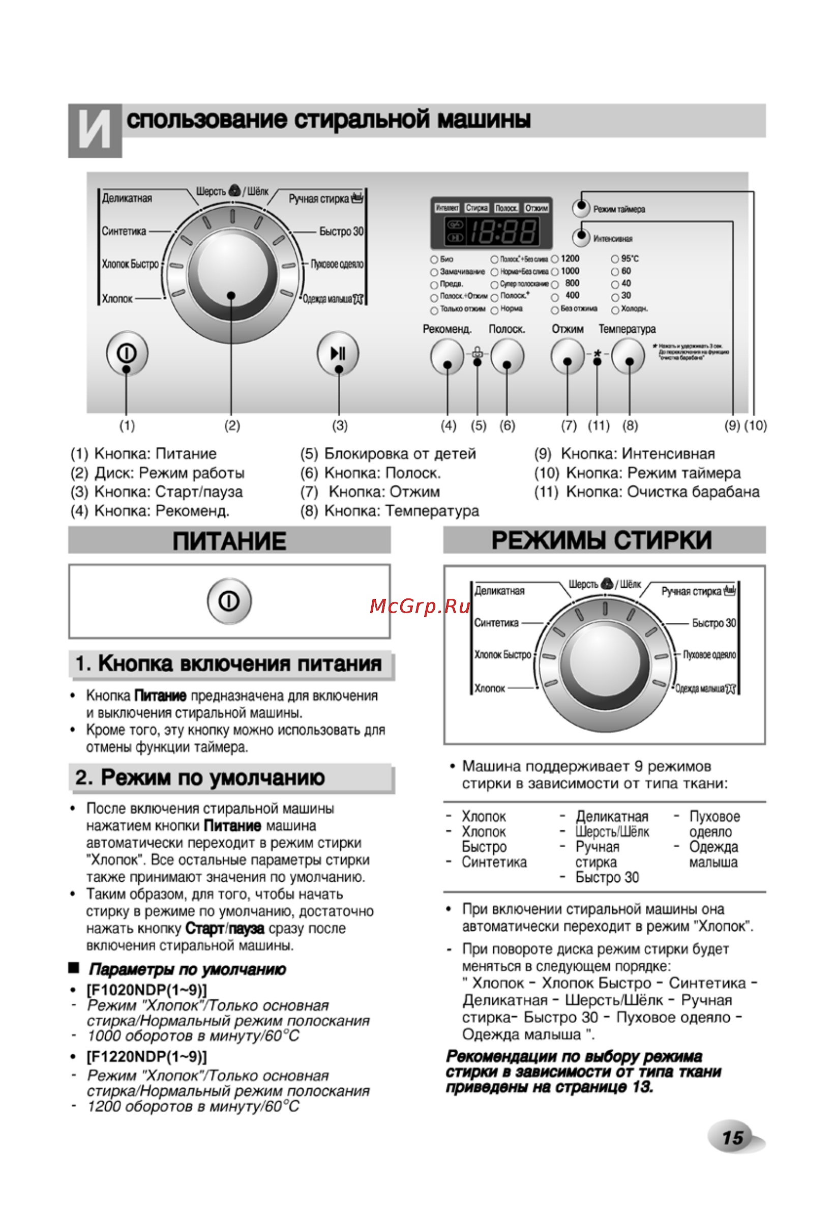 LG F1020NDP Инструкция по эксплуатации онлайн [15/29] 88257