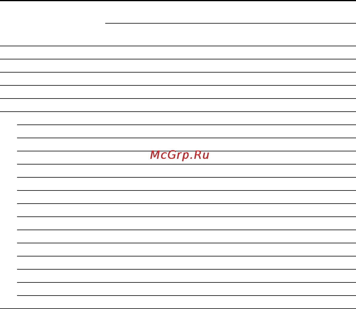 Sony ICD-PX312 [92/163] Только для модели icd px312f
