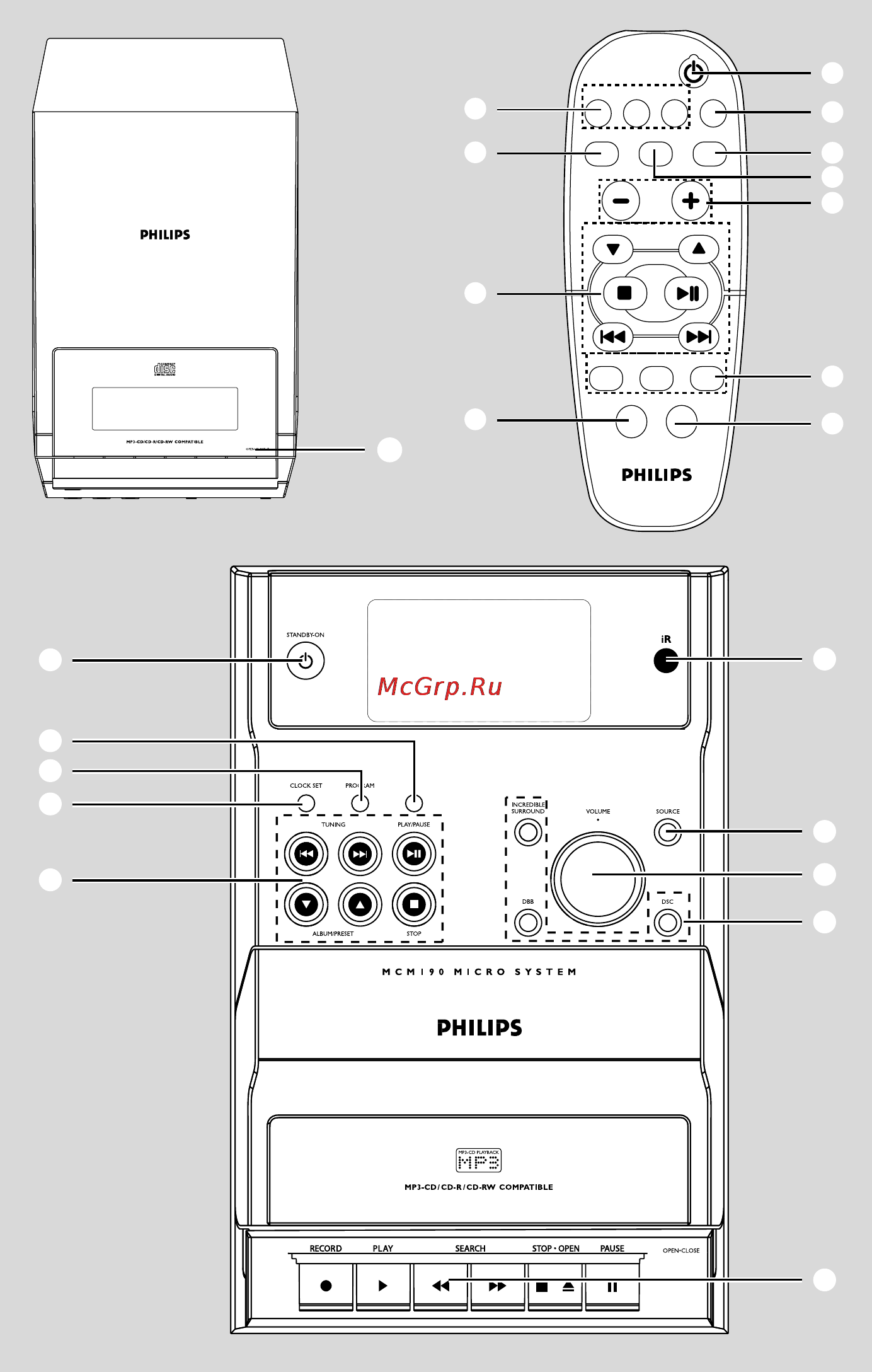 Philips MCM190 Инструкция по эксплуатации онлайн [3/19] 88282