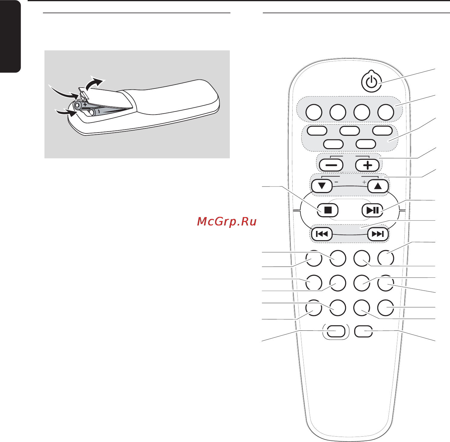Philips MCW770 [31/60] Дистанционное управление