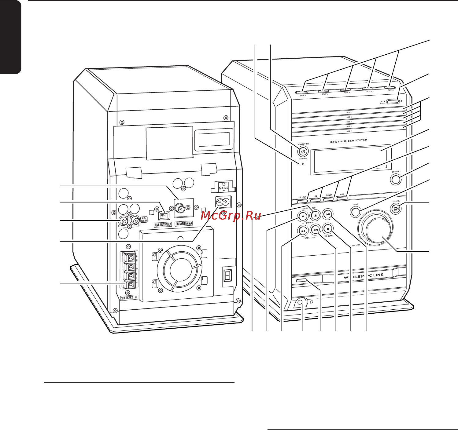 Philips MCW770 [33/60] Кнопки и соединения