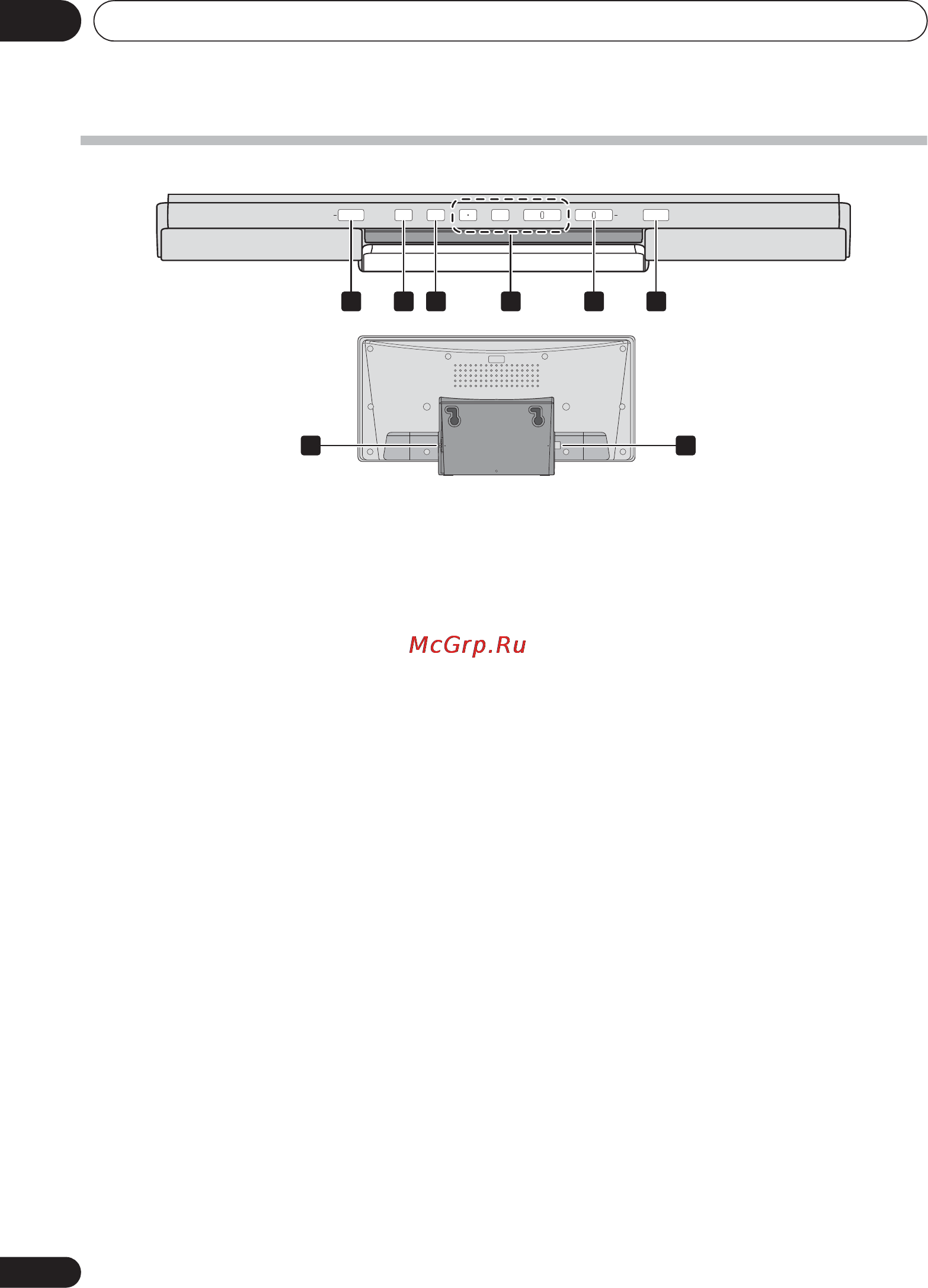 Pioneer X-SMC00-W [154/256] Overzicht van de bedieningstoetsen 02