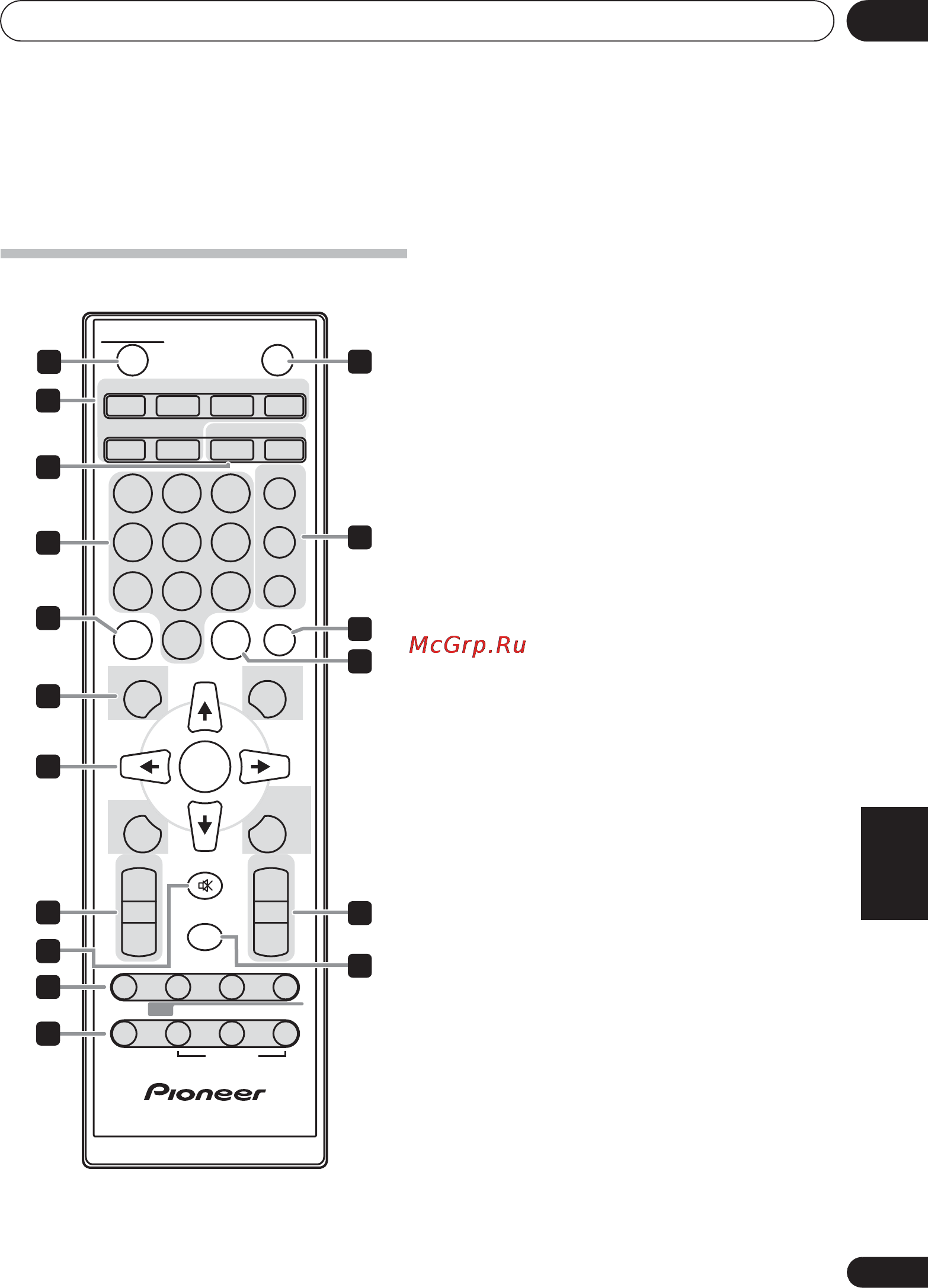 Pioneer X-SMC00-W [187/256] Standby on