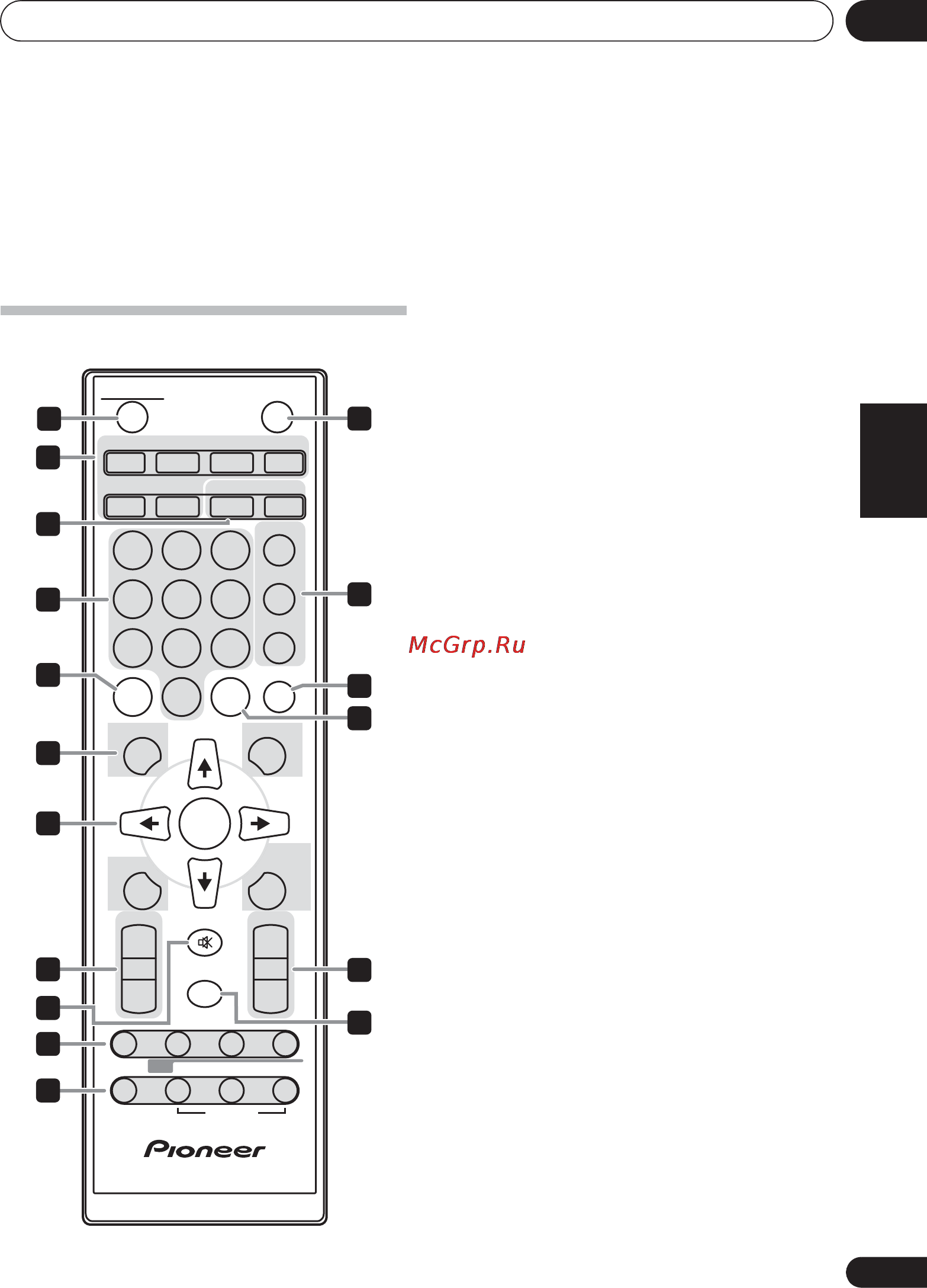 Pioneer X-SMC00-W [79/256] Standby on
