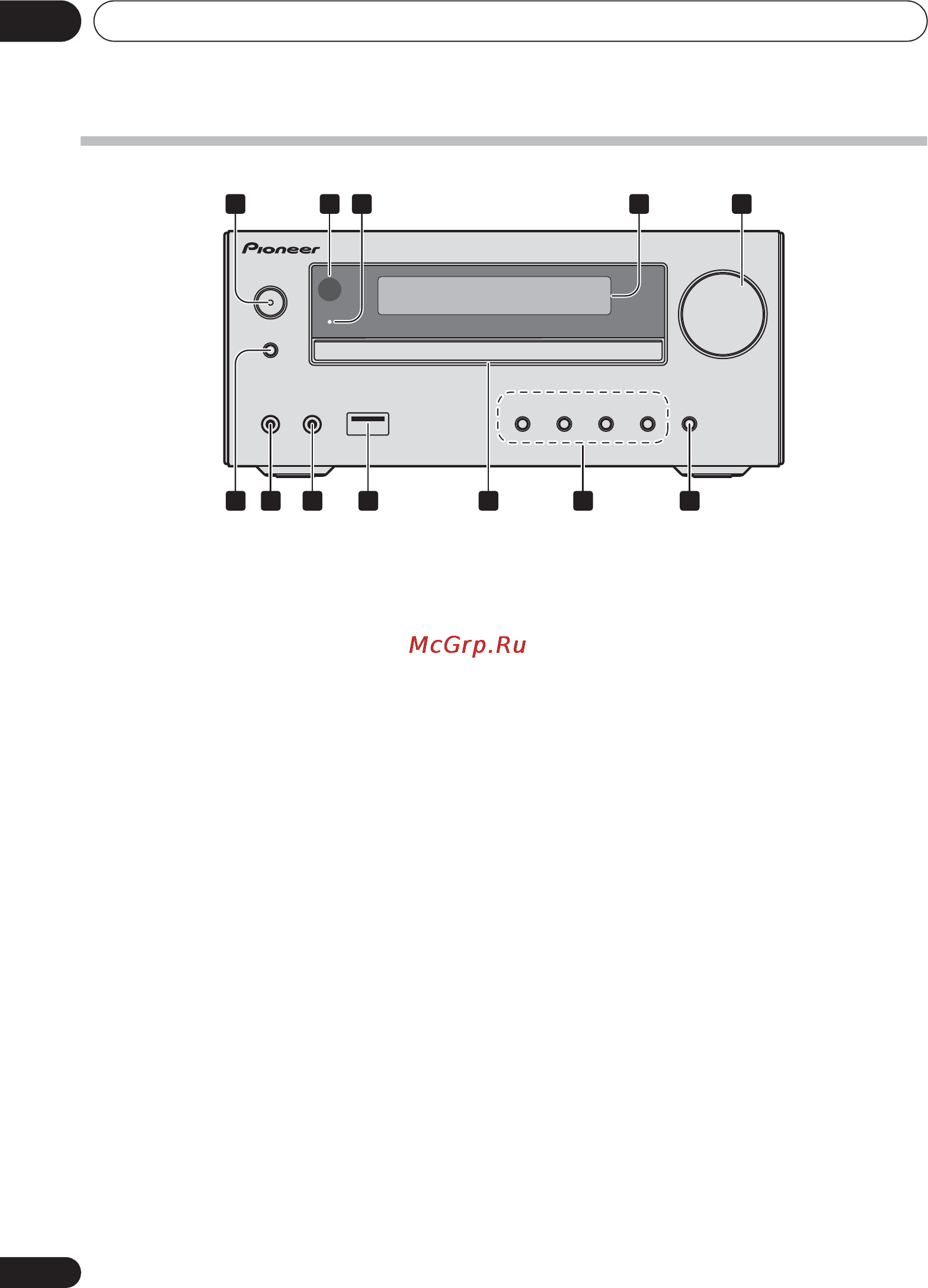Pioneer X-HM51-K Инструкция по эксплуатации онлайн [224/256] 24643