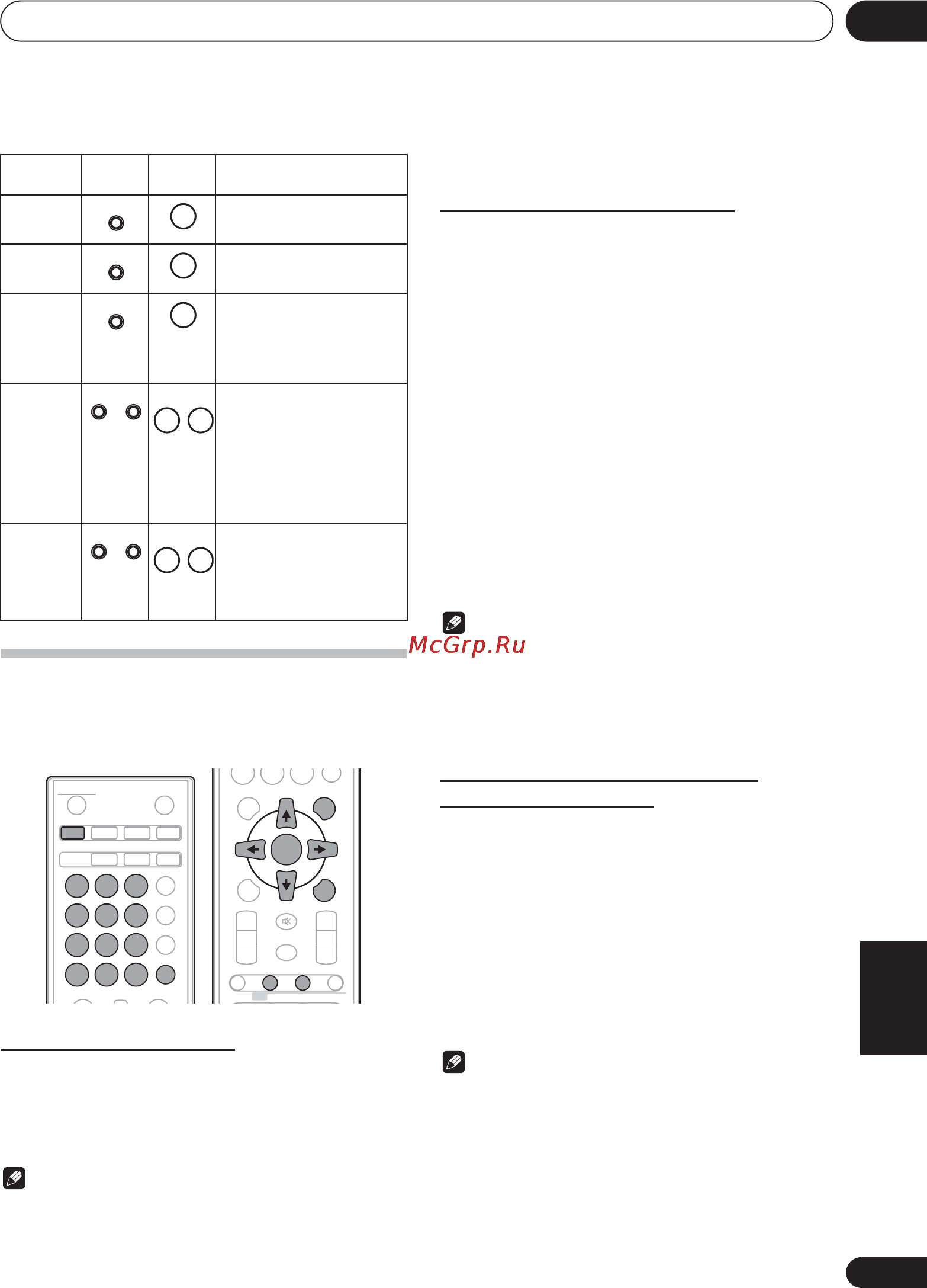 Pioneer X-HM51-K [235/256] English français deutsch