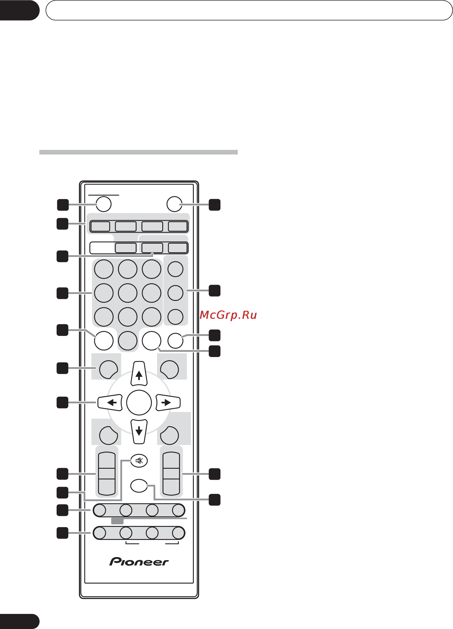 Pioneer X-HM51-K [78/256] Bezeichnungen und funktionen der teile