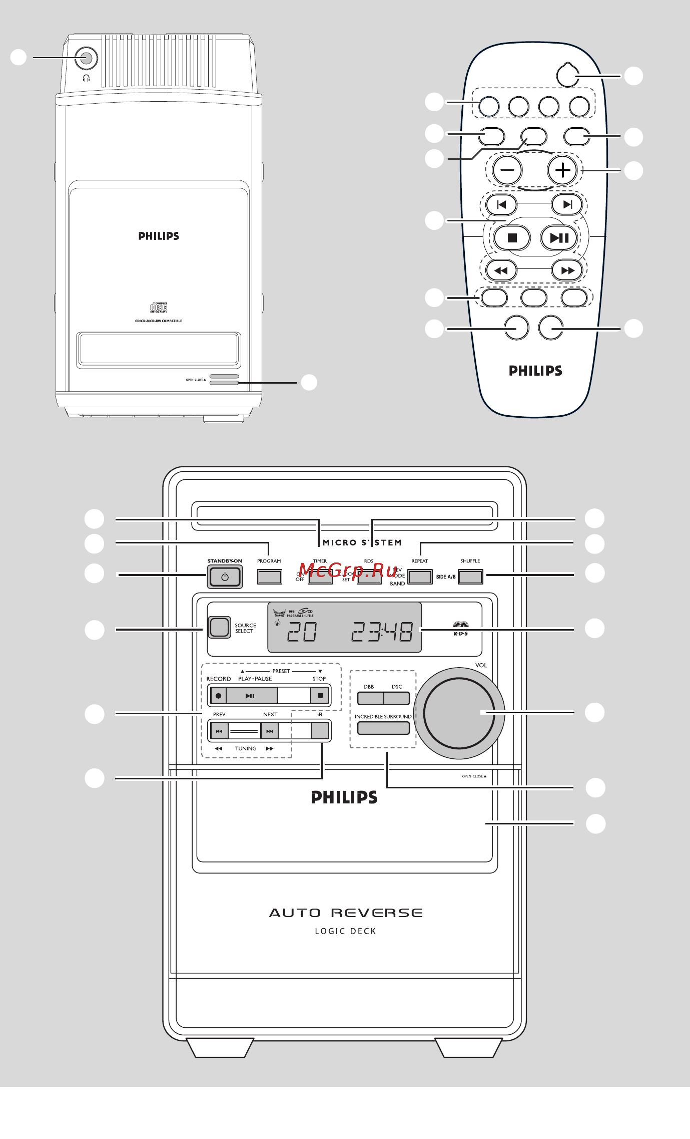 Philips MC260 Инструкция по эксплуатации онлайн [3/22] 88300