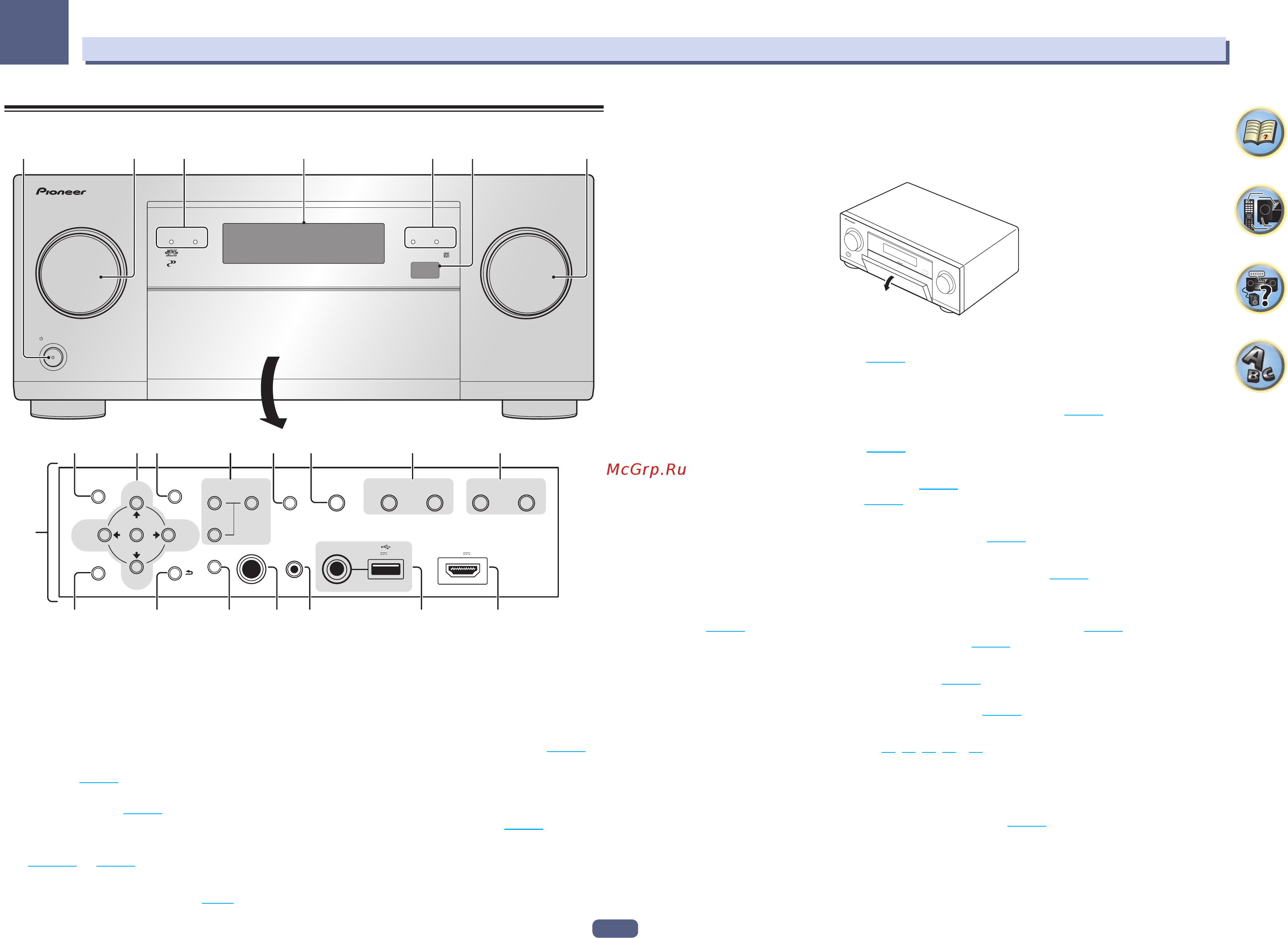 Pioneer SC-1223-K [15/123] Передняя панель