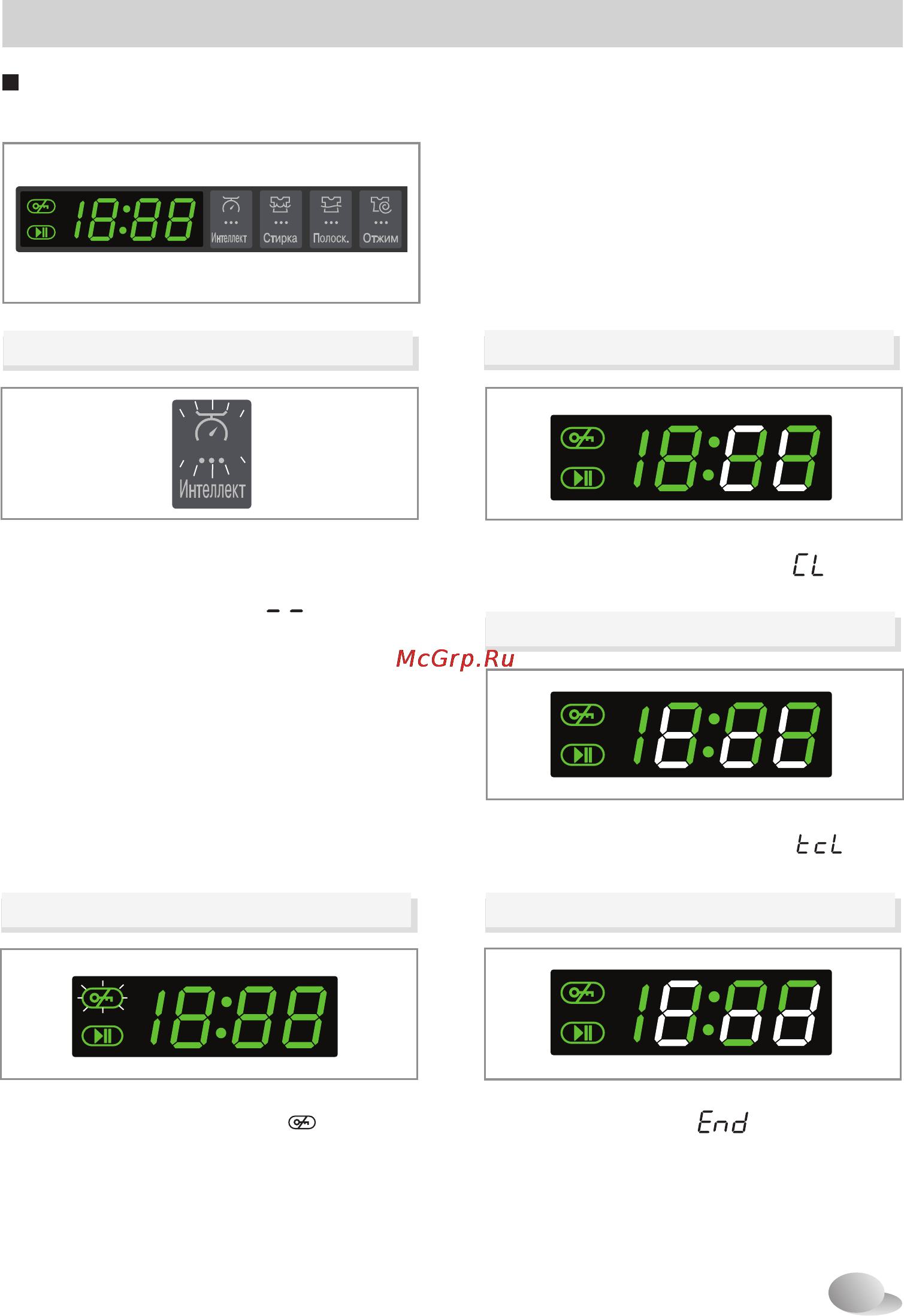 LG F1073ND [25/40] Описание показаний на дисплее