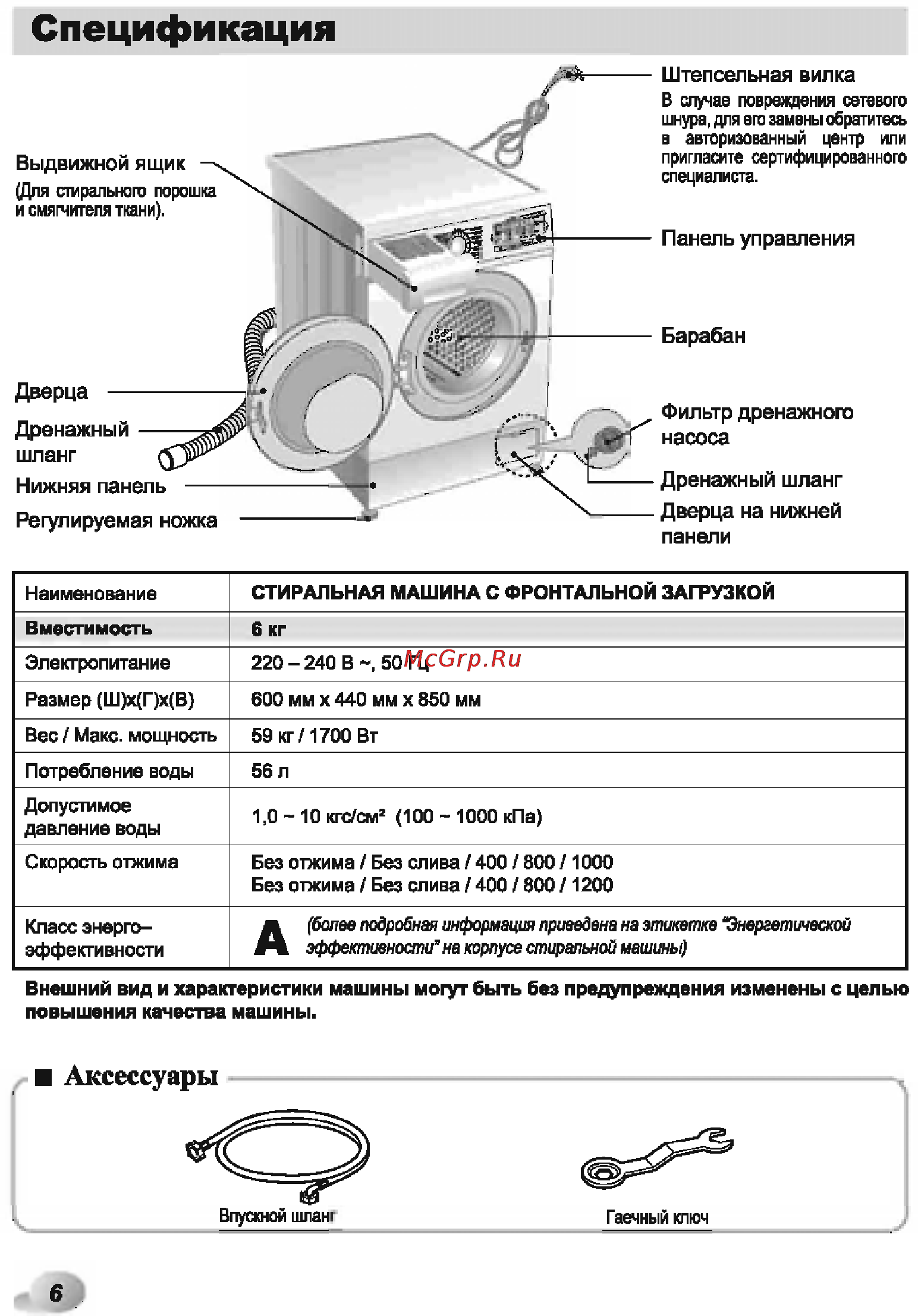LG F1073ND Инструкция по эксплуатации онлайн [6/40] 88310