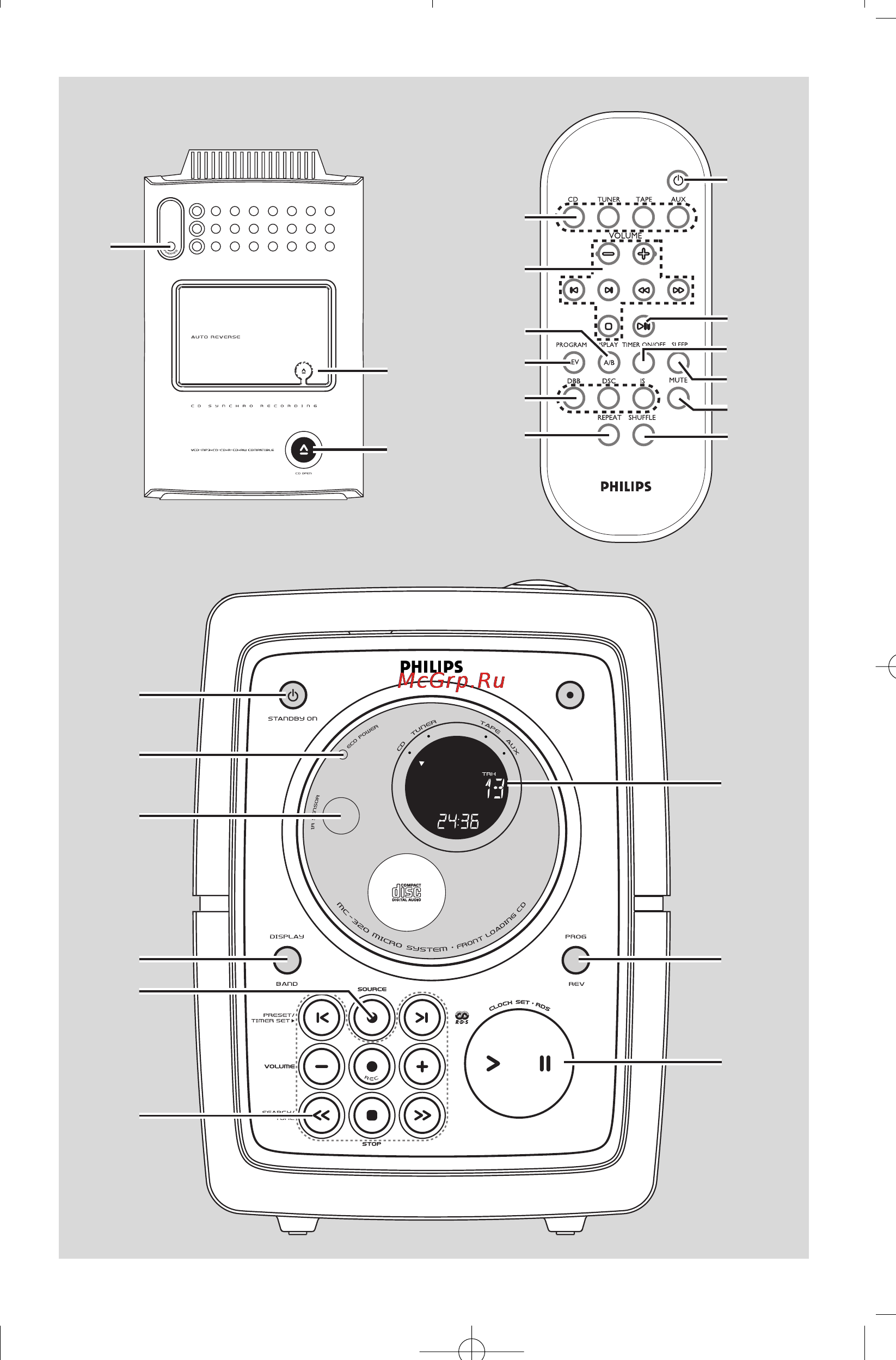 Philips MC-320 Инструкция по эксплуатации онлайн [3/23] 88315