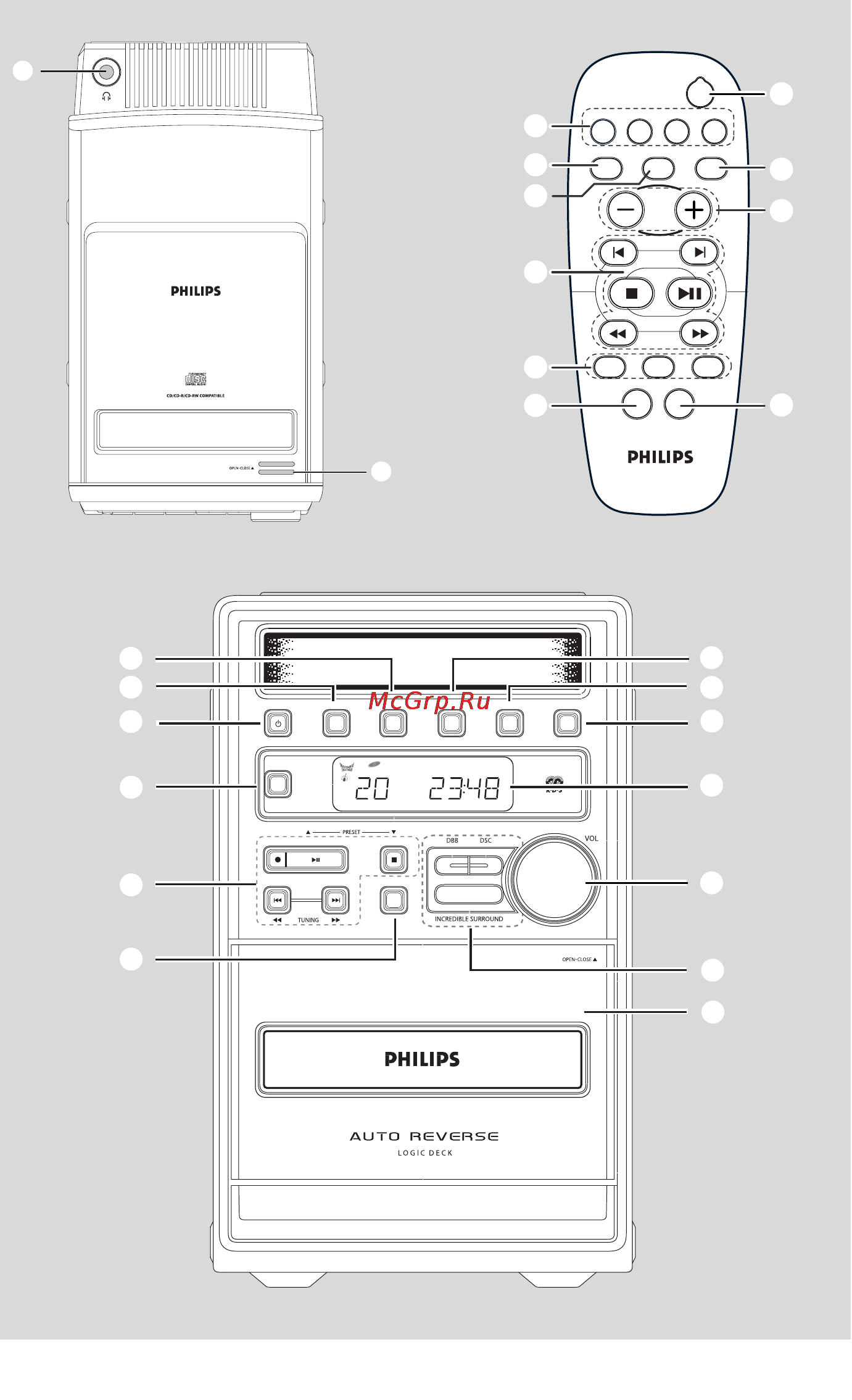 Philips MC-220 Инструкция по эксплуатации онлайн [3/22] 88321