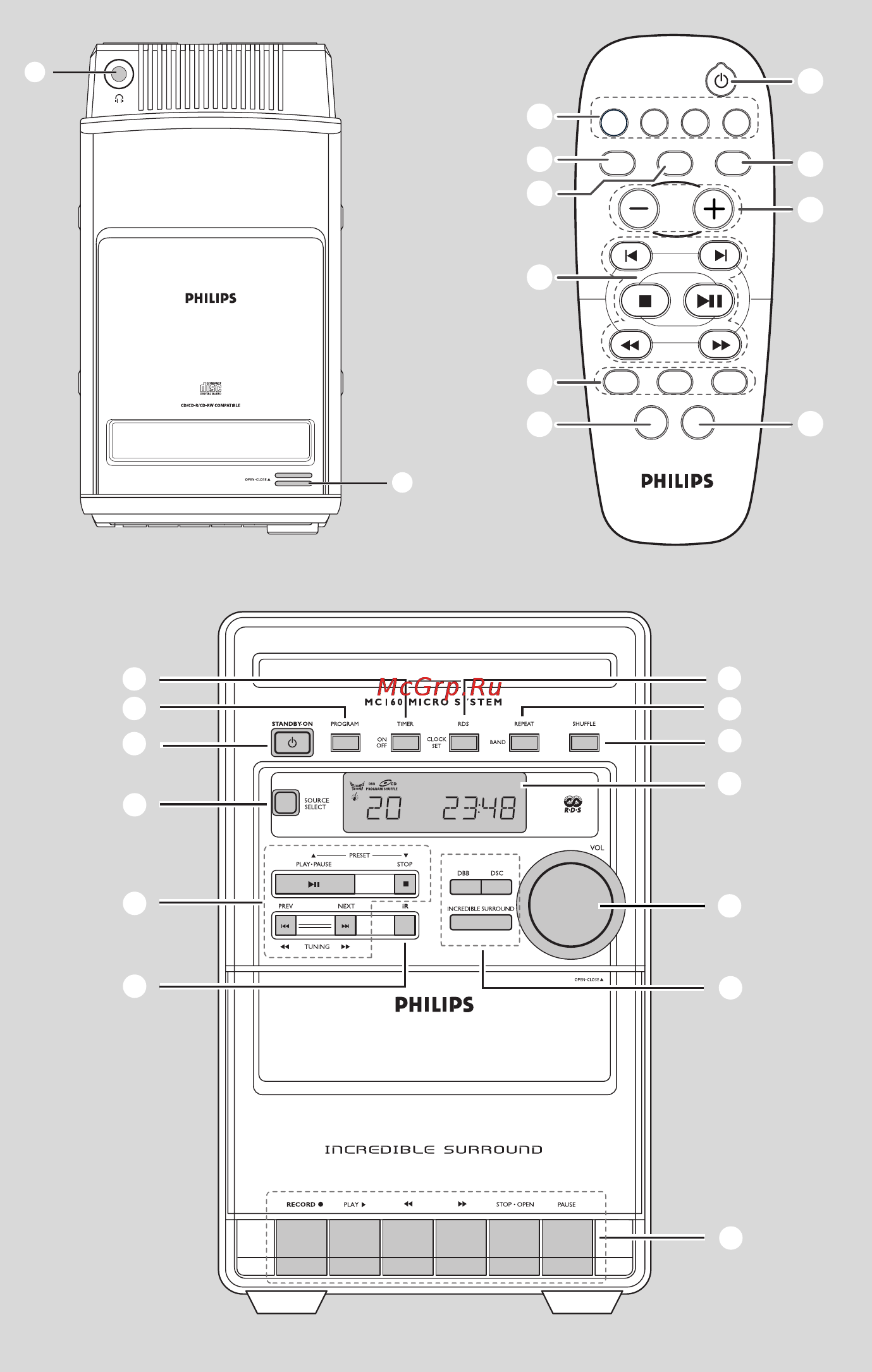 Philips MC160 Инструкция по эксплуатации онлайн [3/22] 88324