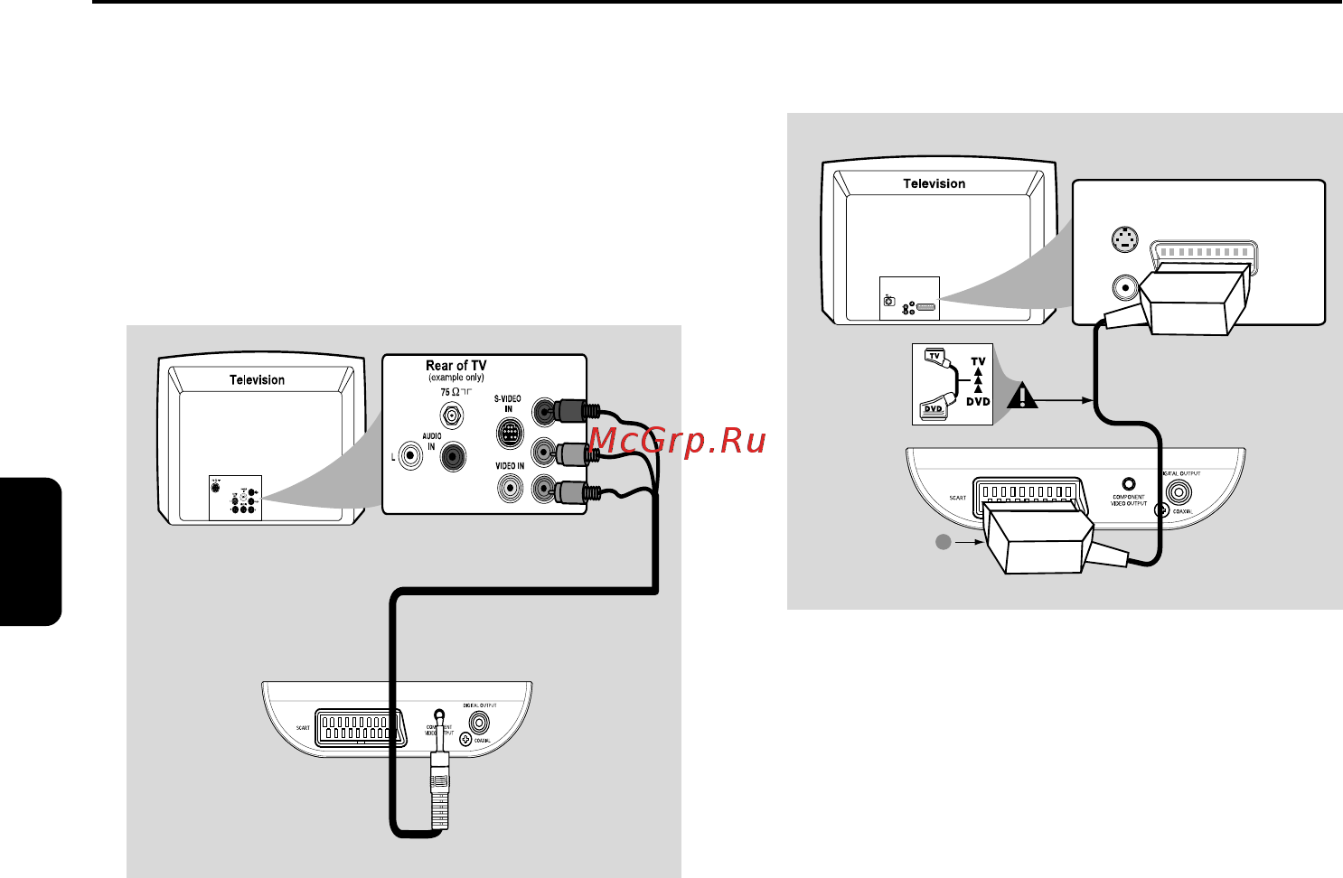 Philips MCD288 [15/46] Установка