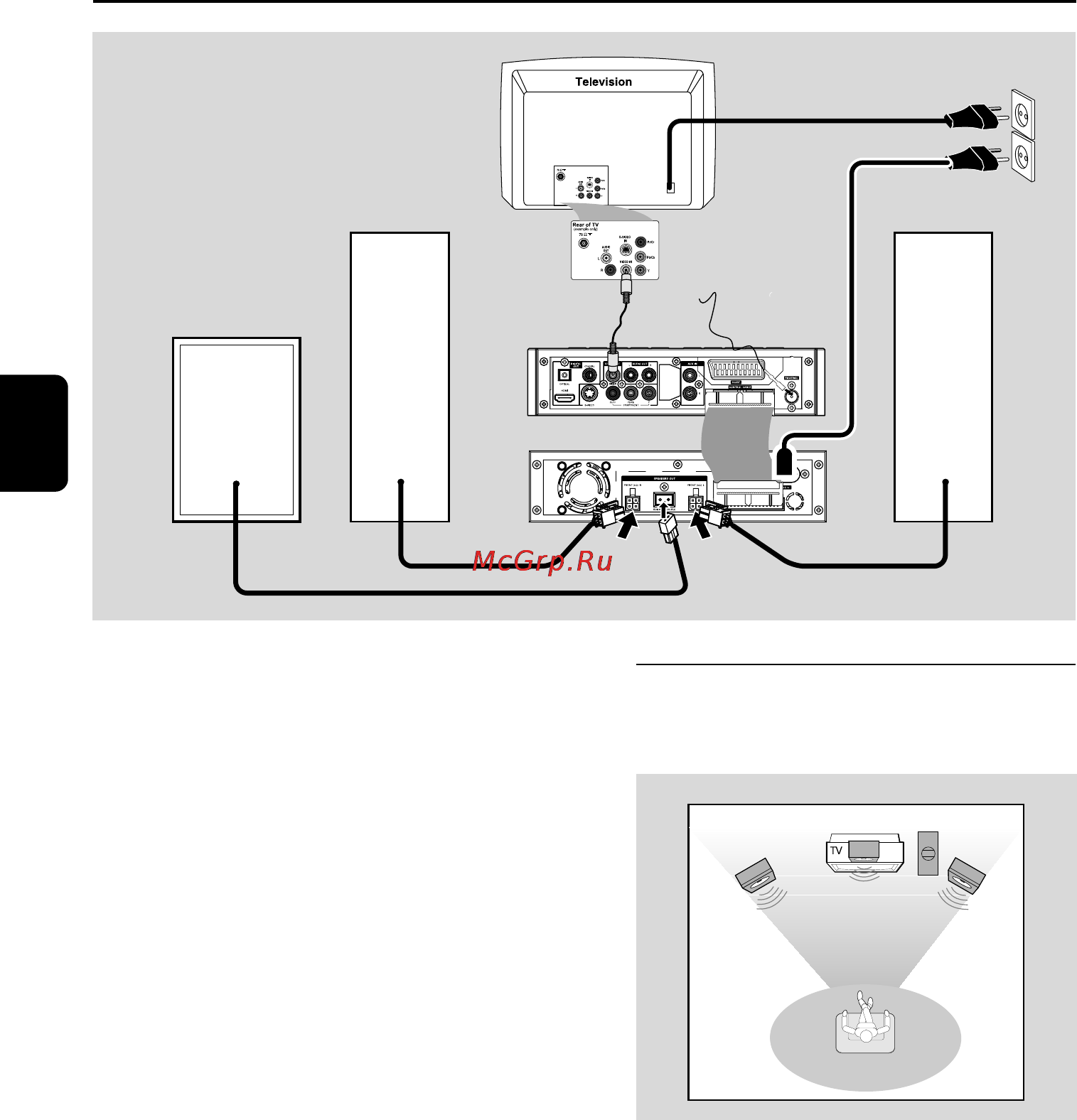 Philips MCD728 [11/44] Подготовка