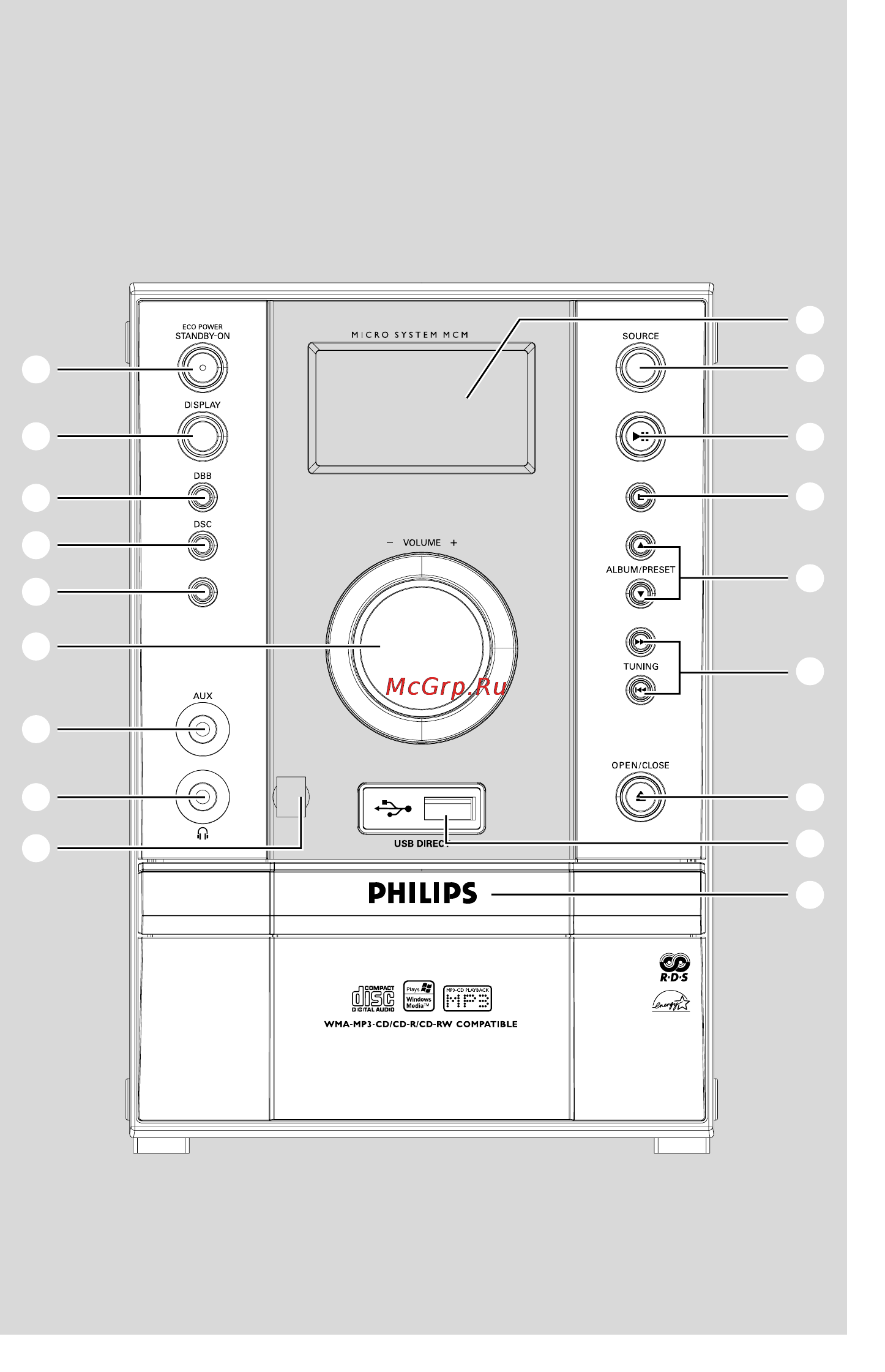 Philips MCM398D Инструкция по эксплуатации онлайн [3/27] 88343