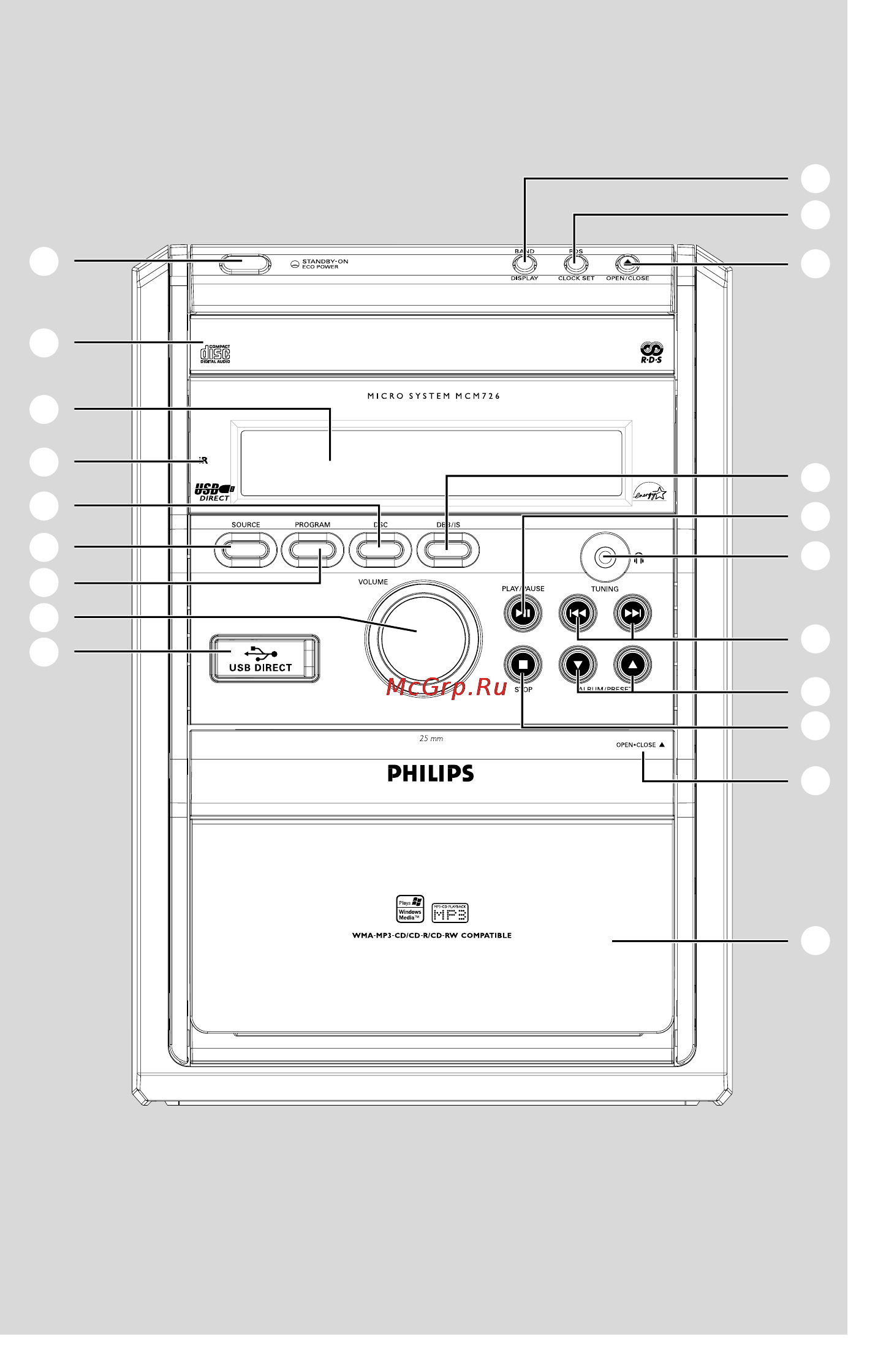 Philips MCM726 Инструкция по эксплуатации онлайн [3/26] 88350
