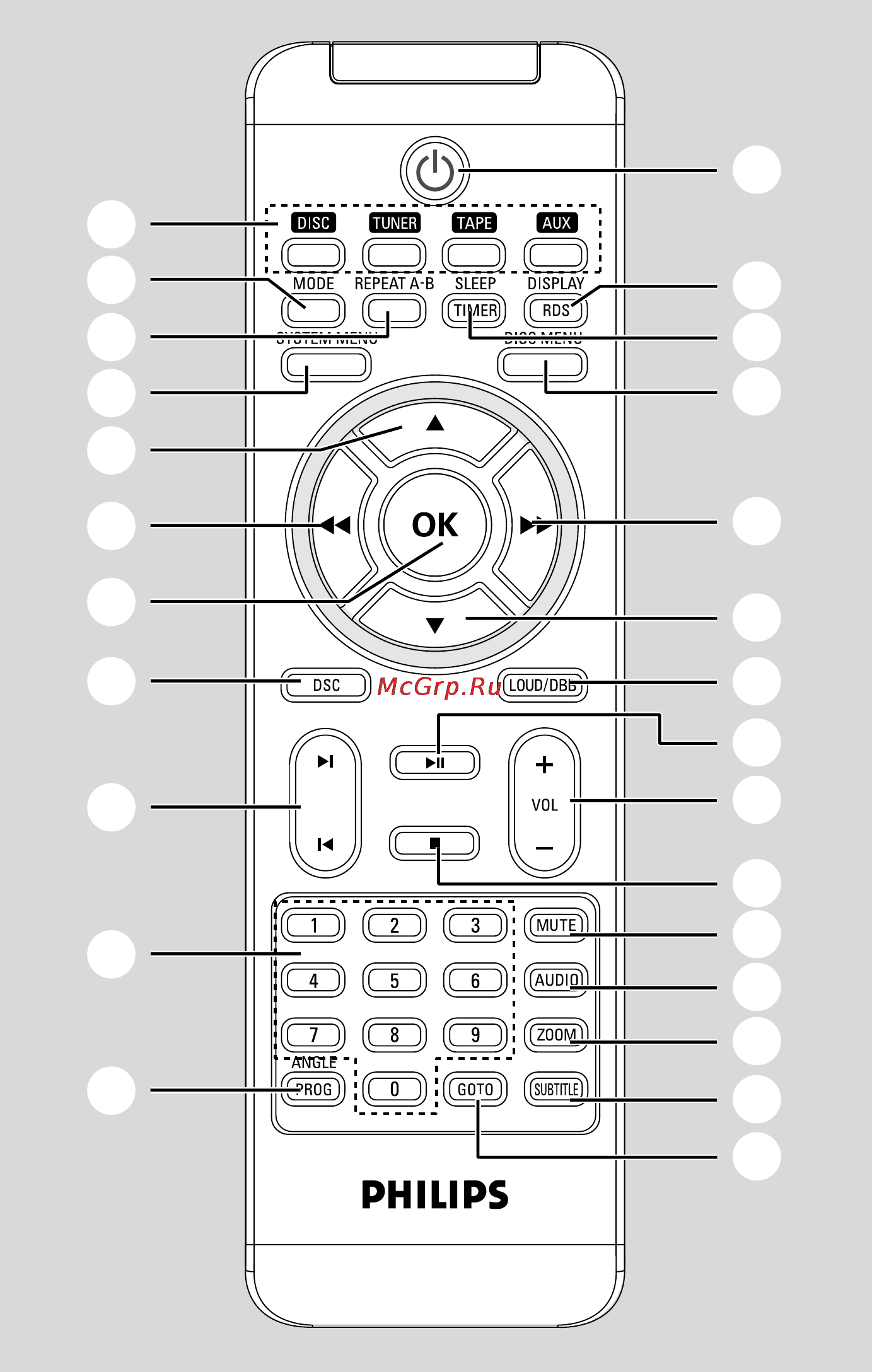 Philips MCD296 Инструкция по эксплуатации онлайн [4/40] 88356