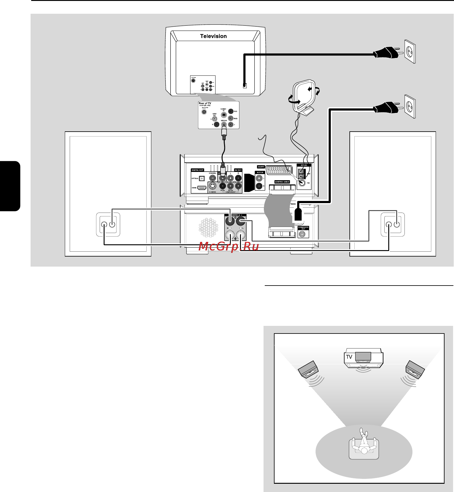 Philips MCD908 [10/43] Подготовка