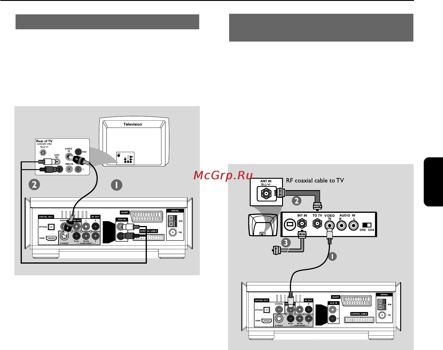 Philips MCD908 [13/43] Подготовка