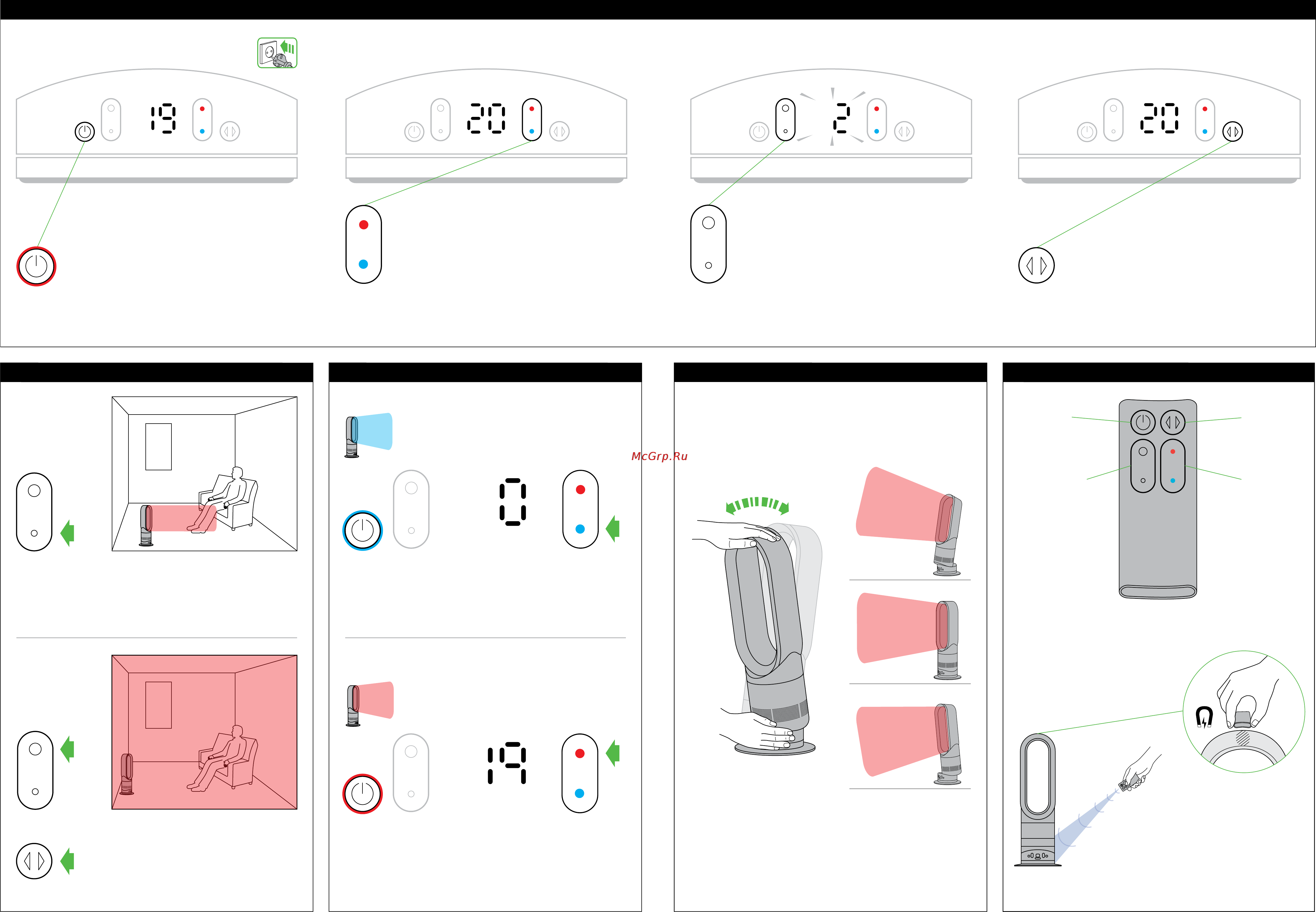 Dyson AM04 [10/16] Vklop naprave 2 nadzor termostata