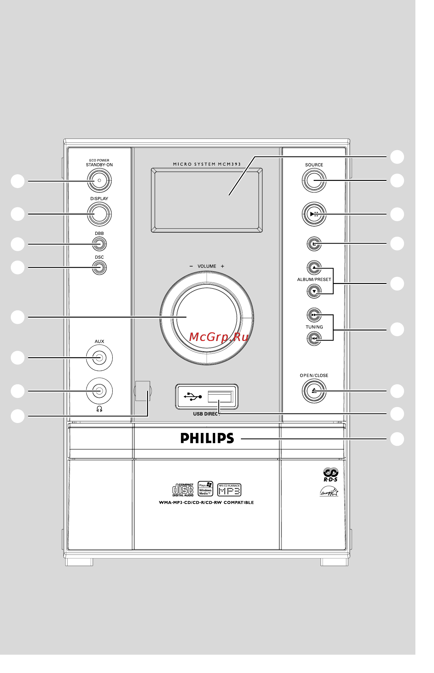 Philips MCM393 Инструкция по эксплуатации онлайн [3/26] 88362