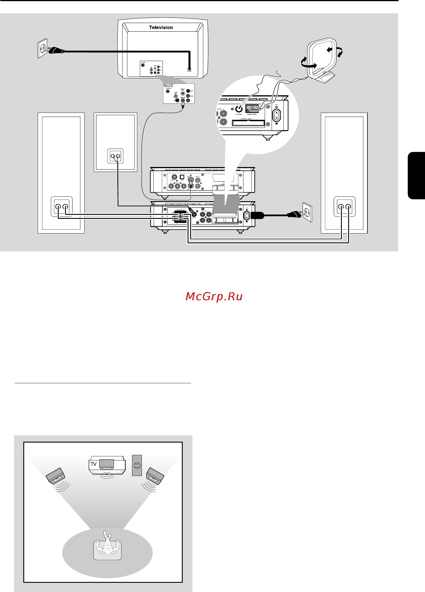 Philips MCD709 [10/43] Подготовка