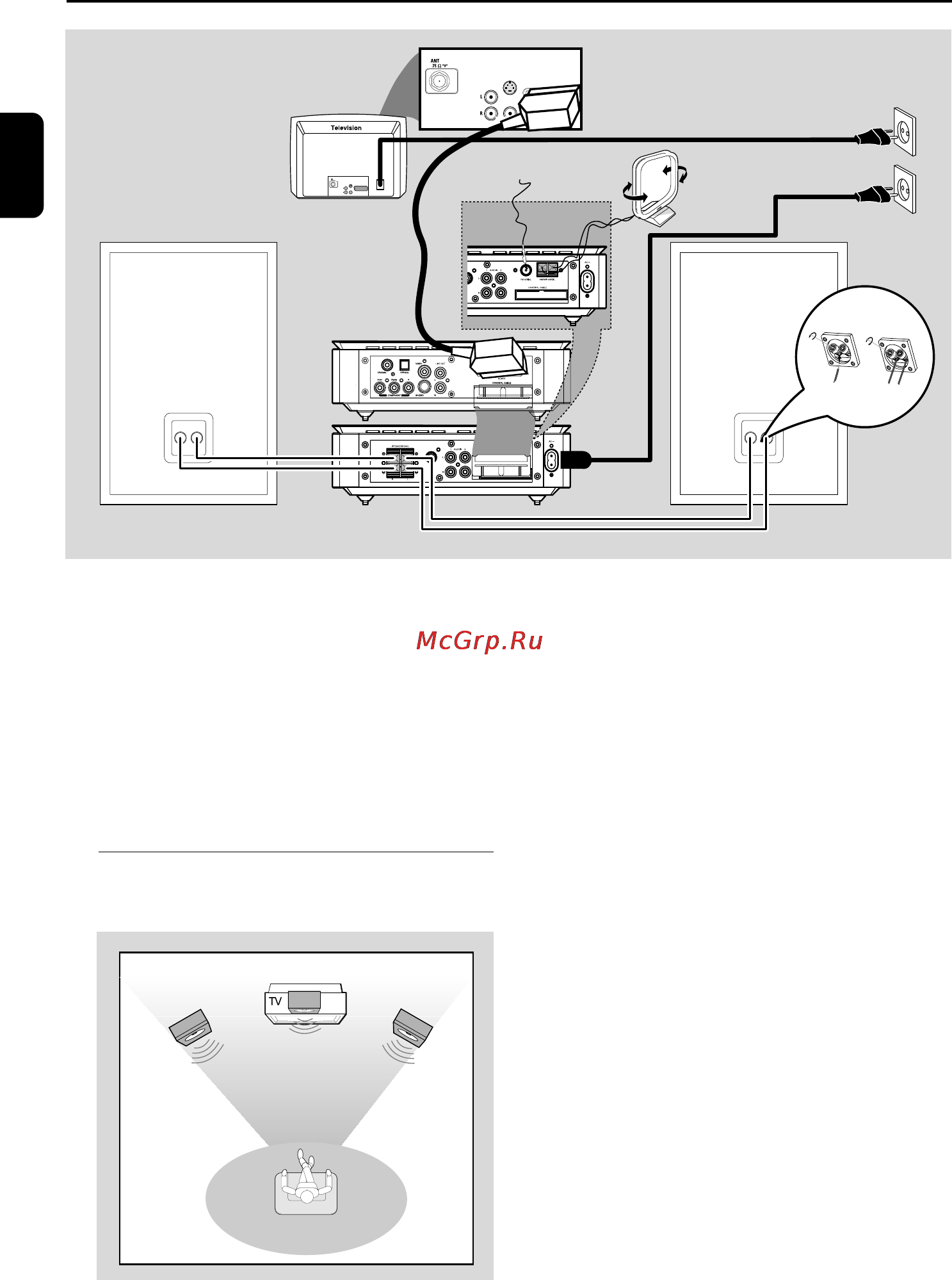 Philips MCD708 [10/43] Подготовка