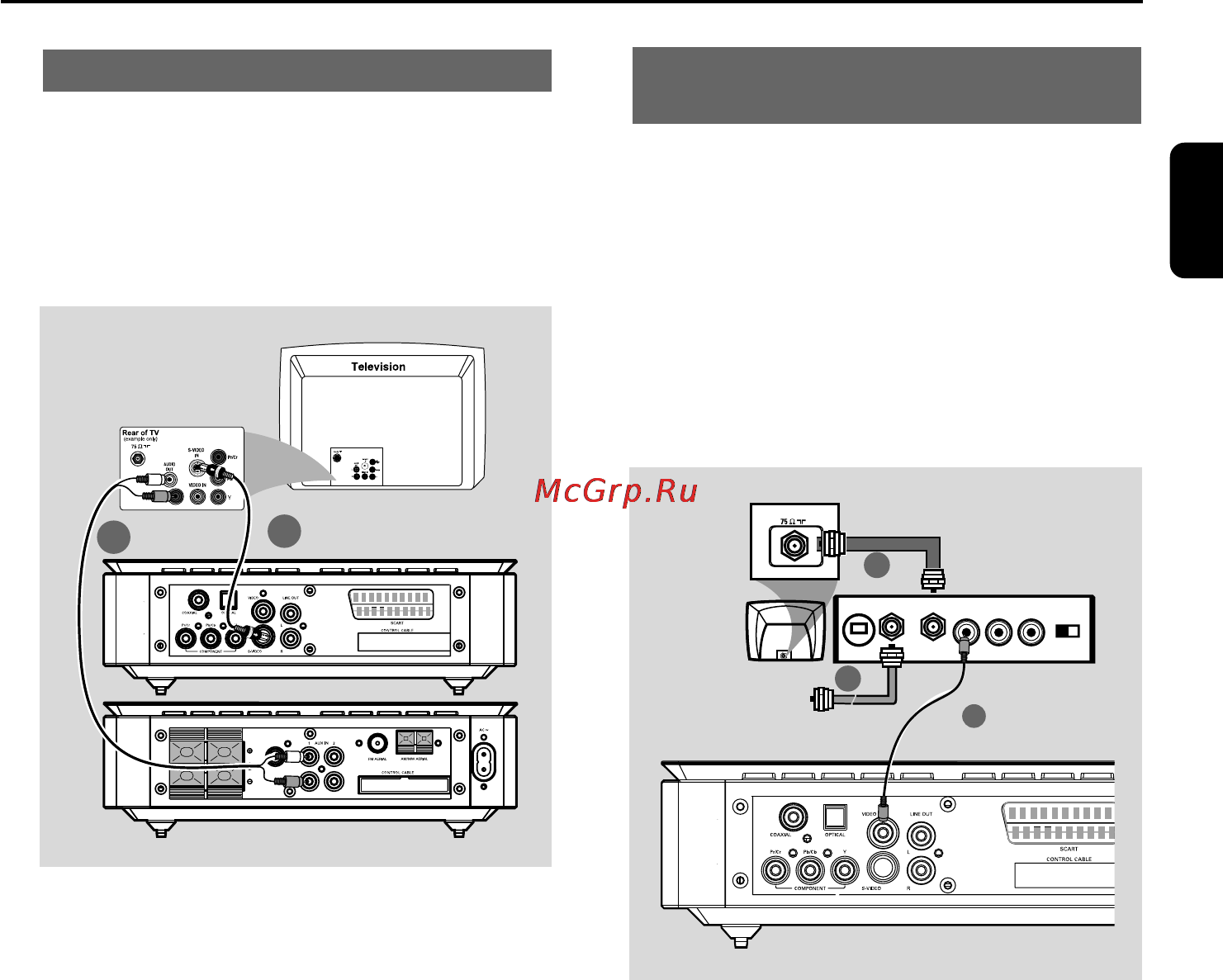 Philips MCD708 [13/43] Подготовка