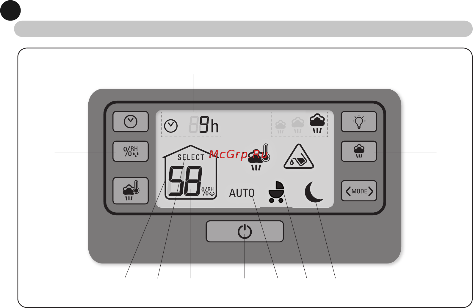 Rowenta HUMIDIFIER ELECTRONIC HU5120F0 [4/9] Дисплей