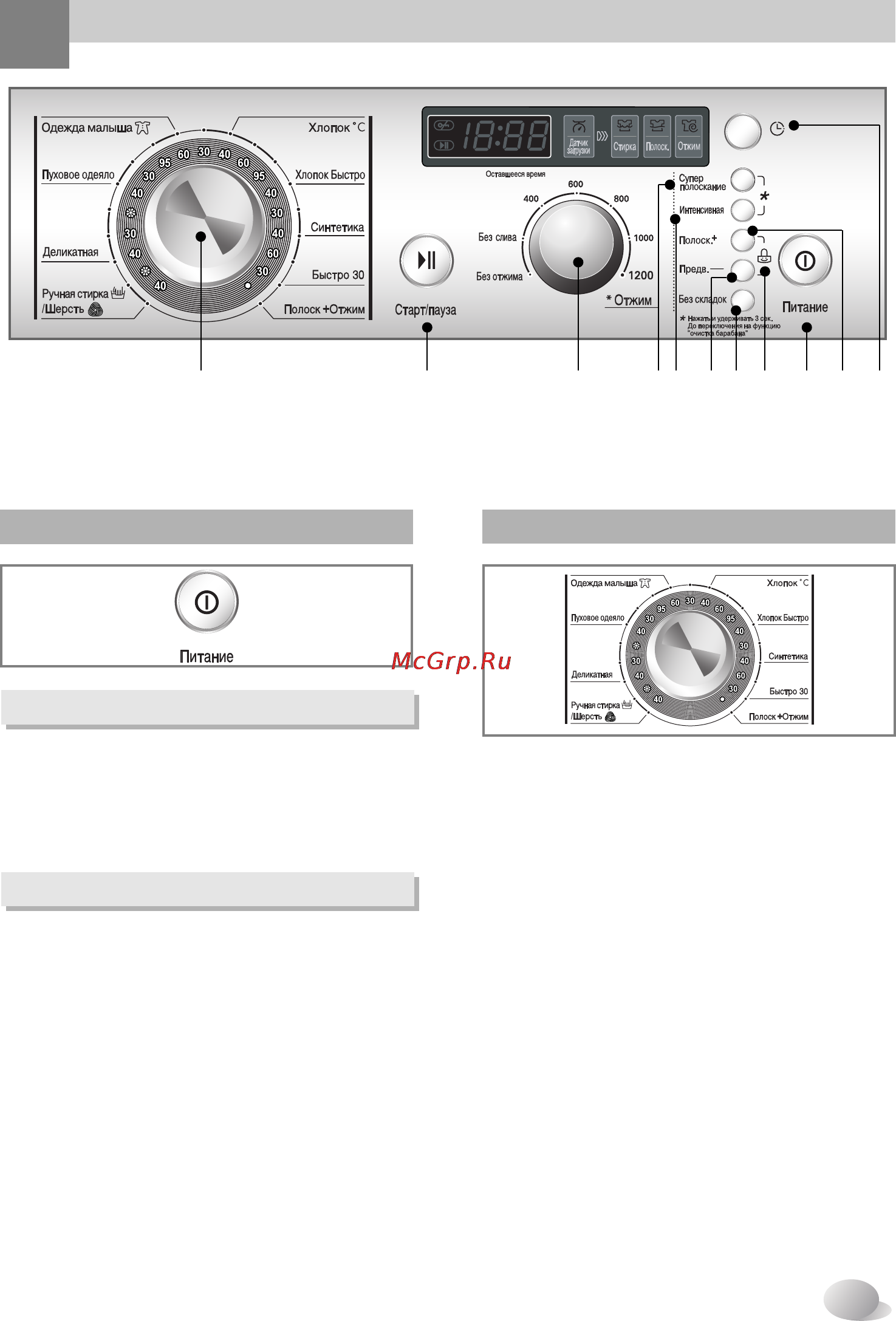 LG F1221ND [15/32] Спользование стиральной машины