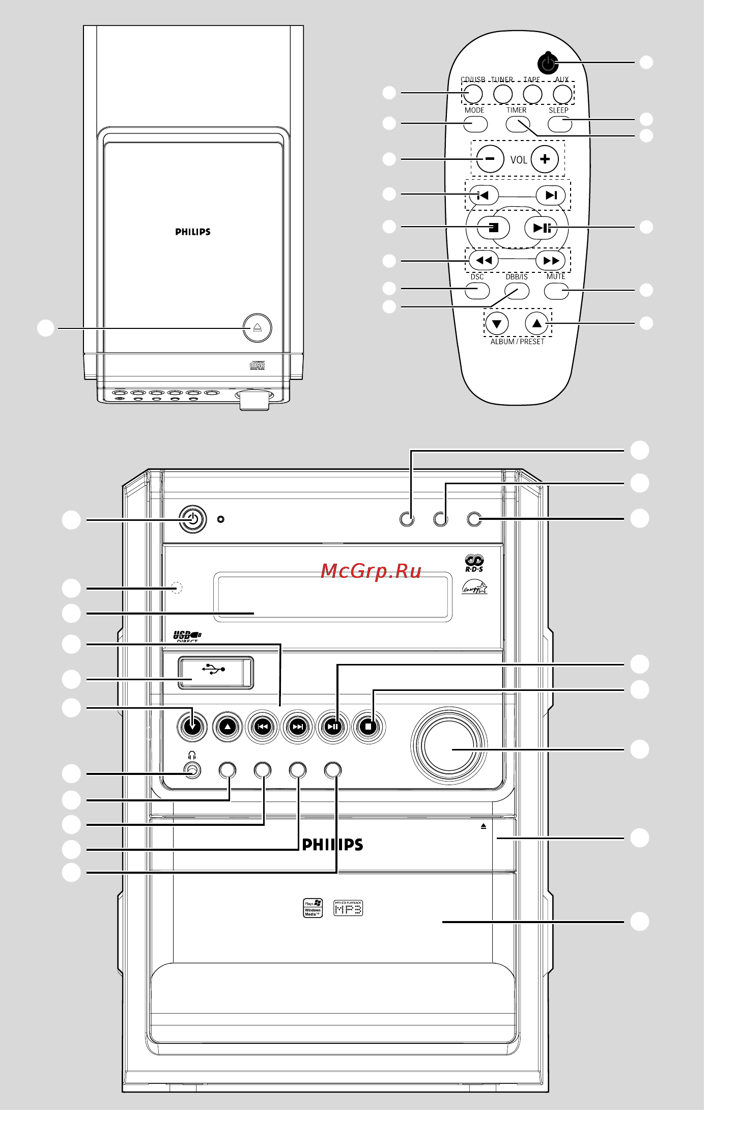 Philips MCM720 Инструкция по эксплуатации онлайн [3/25] 88376