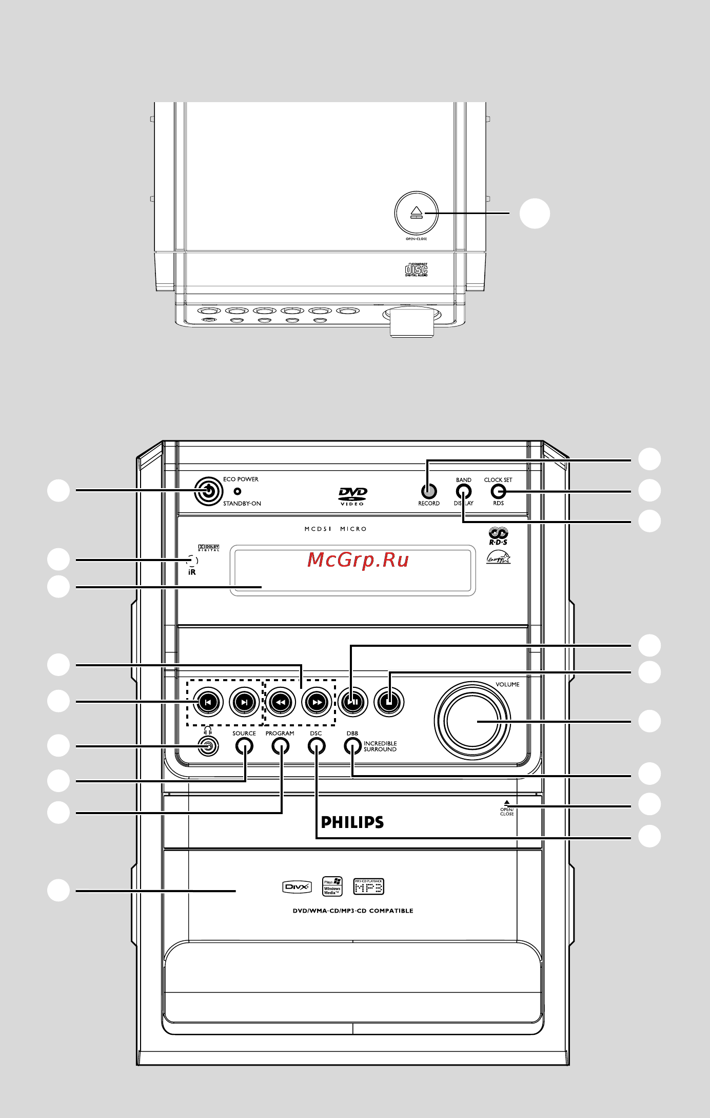 Philips MCD515 Инструкция по эксплуатации онлайн [3/41] 88379