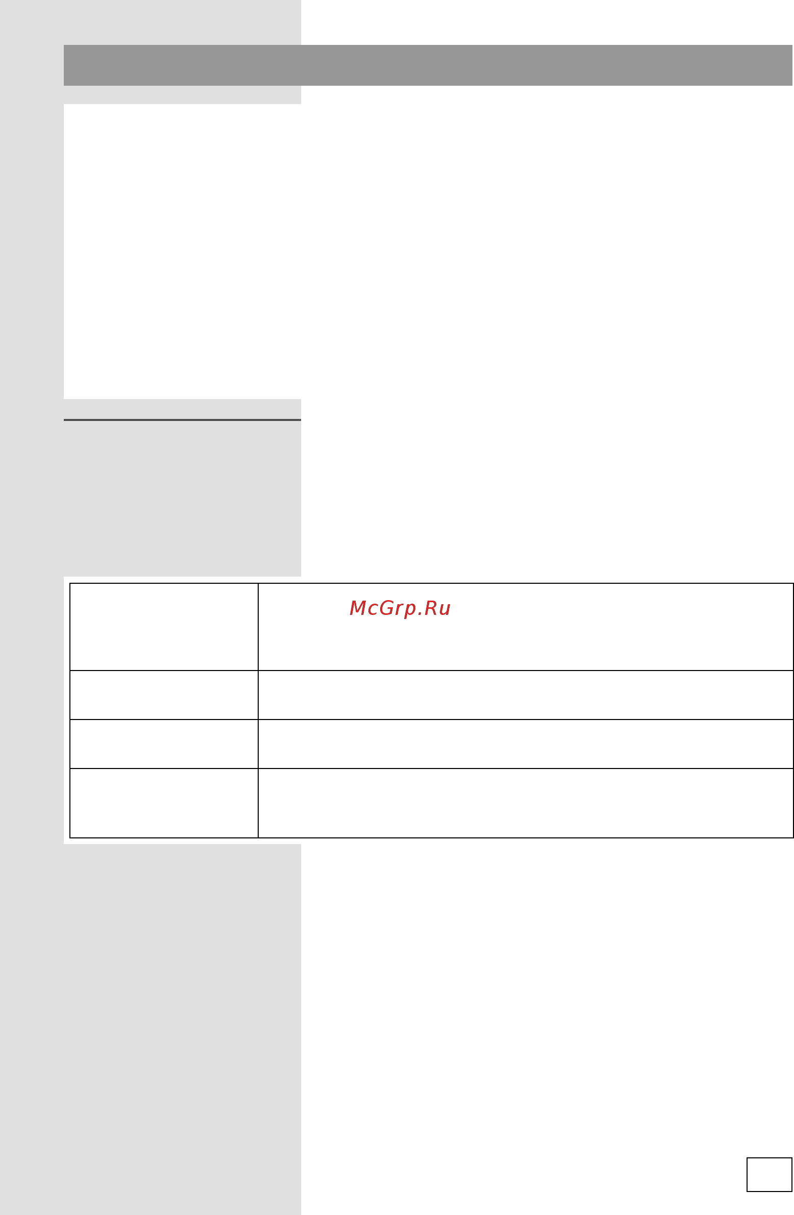 Gorenje Simplicity2 BO72SY2W [29/36] Предупреждения и индикация ошибок
